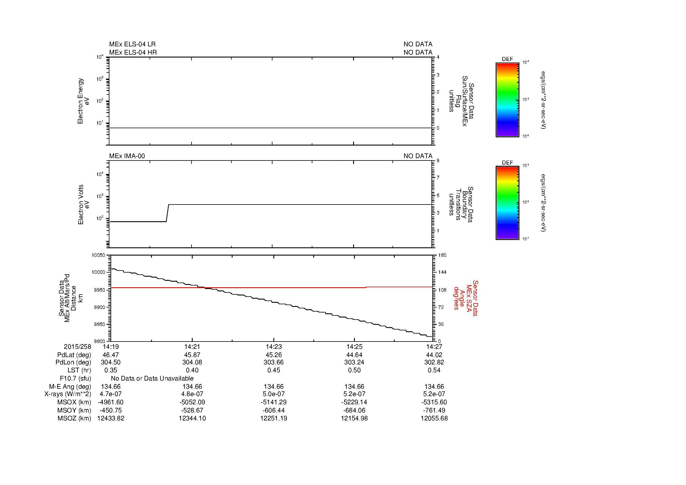SurveyImages/MAVBS_MExBS_2015258_1419_2015258_1427_C_Quicklook_ELS04_IMA00.gif