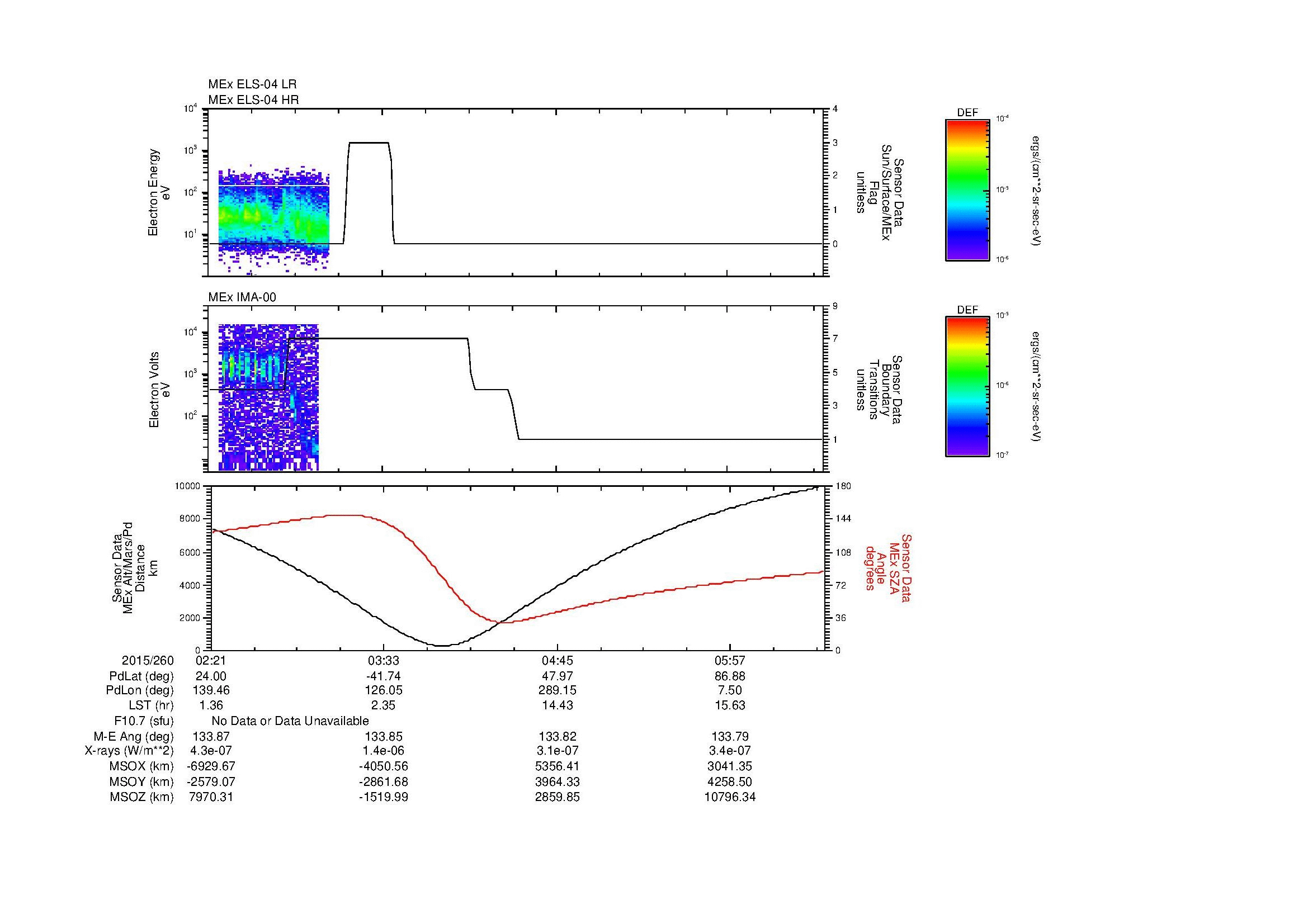 SurveyImages/MAVBS_MExBS_2015260_0221_2015260_0638_B_Quicklook_ELS04_IMA00.gif