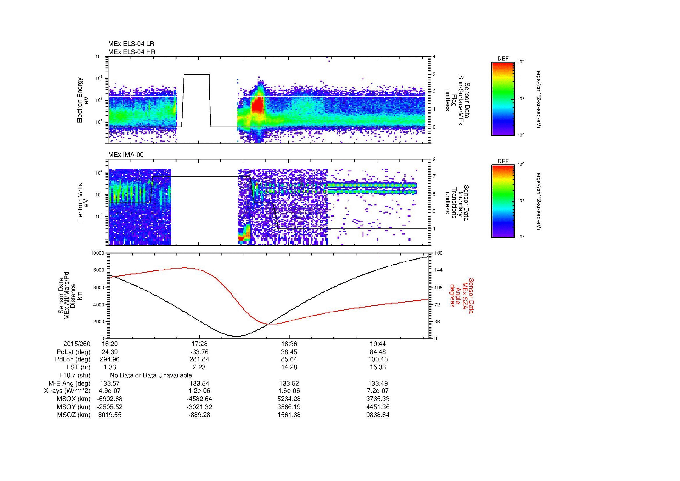 SurveyImages/MAVBS_MExBS_2015260_1620_2015260_2024_B_Quicklook_ELS04_IMA00.gif