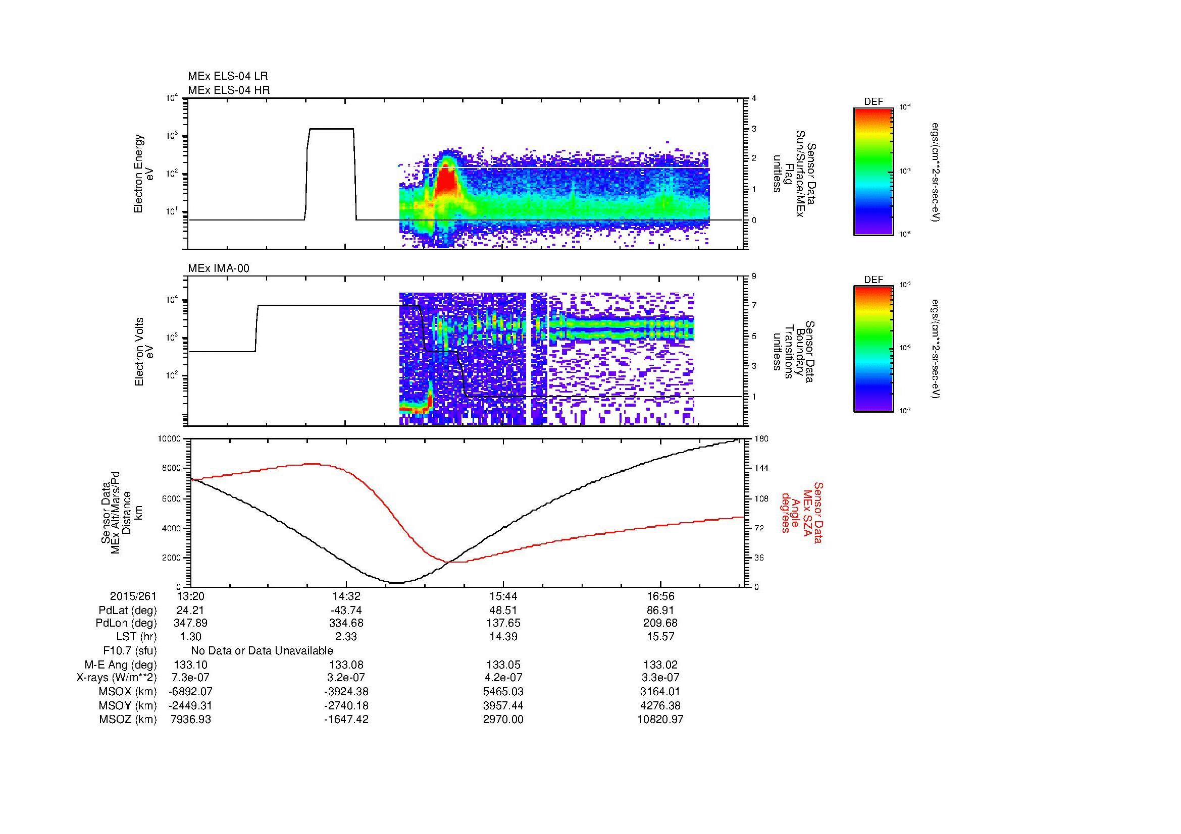 SurveyImages/MAVBS_MExBS_2015261_1320_2015261_1736_B_Quicklook_ELS04_IMA00.gif