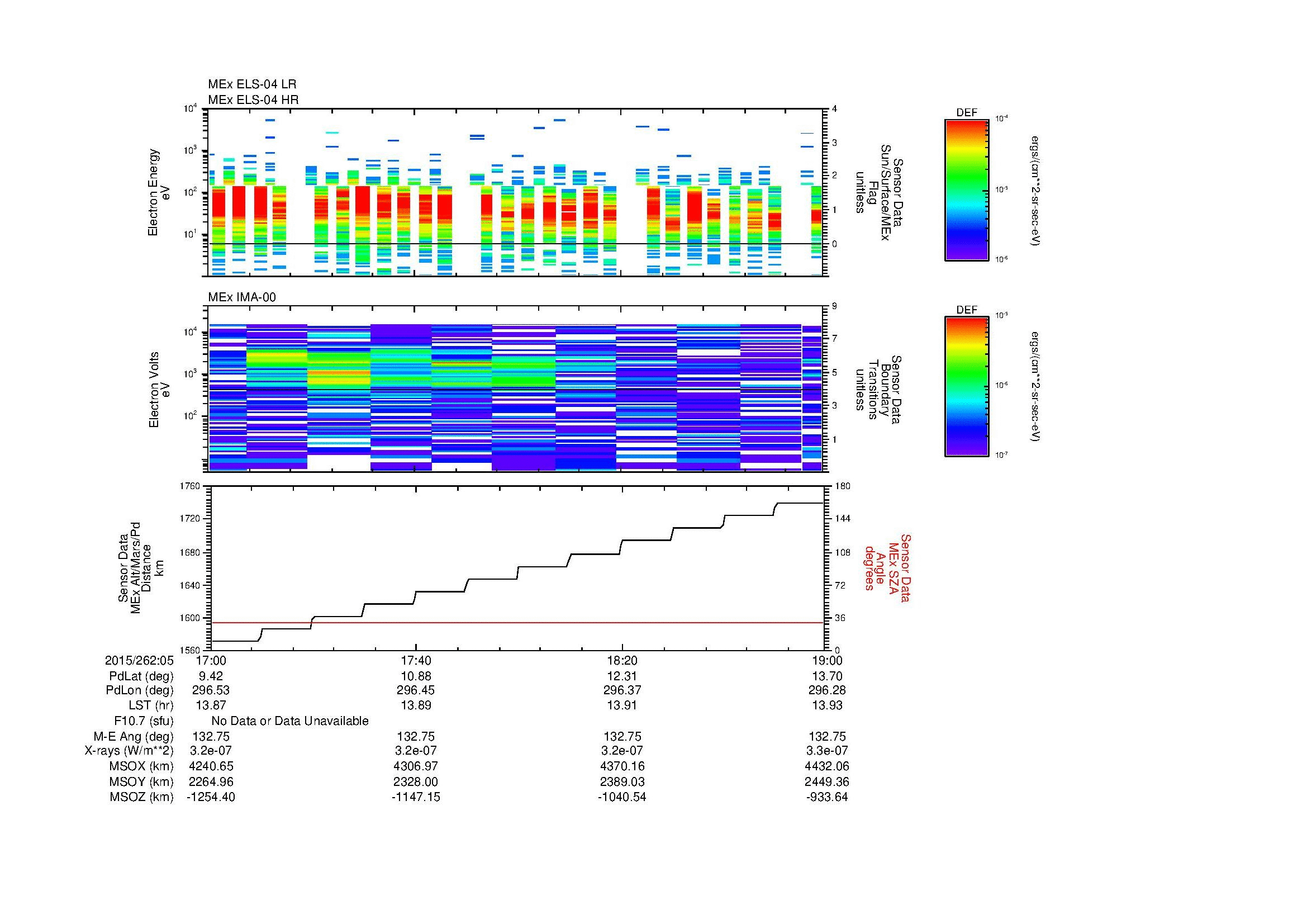 SurveyImages/MAVBS_MExBS_2015262_0517_2015262_0519_C_Quicklook_ELS04_IMA00.gif