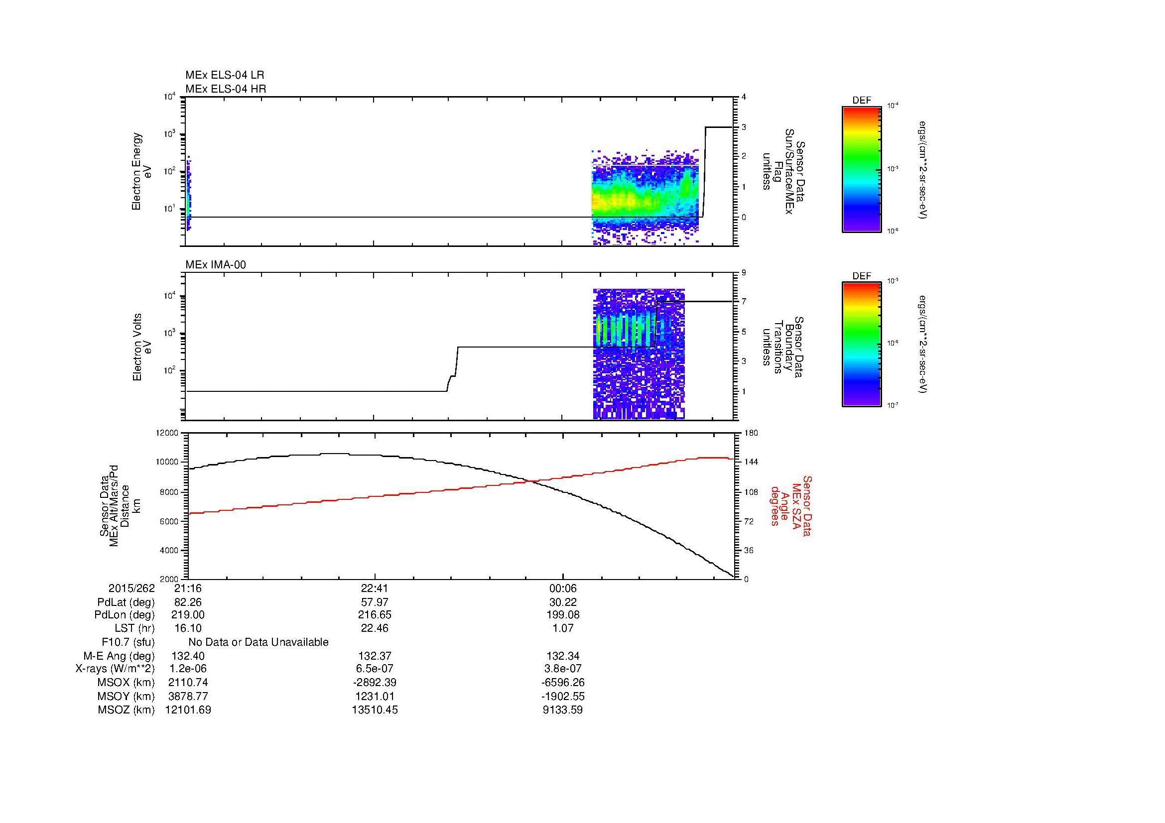 SurveyImages/MAVBS_MExBS_2015262_2116_2015263_0125_B_Quicklook_ELS04_IMA00.gif