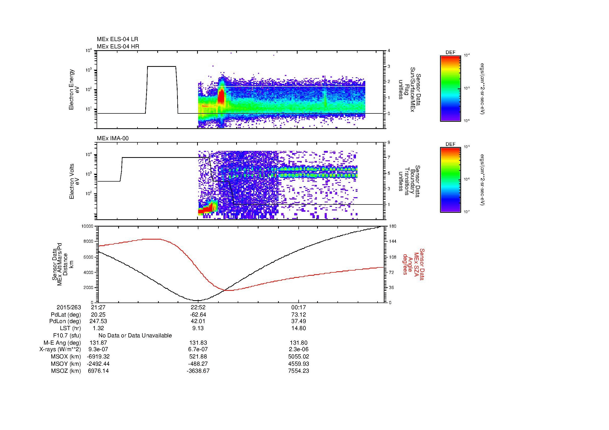 SurveyImages/MAVBS_MExBS_2015263_2127_2015264_0132_B_Quicklook_ELS04_IMA00.gif