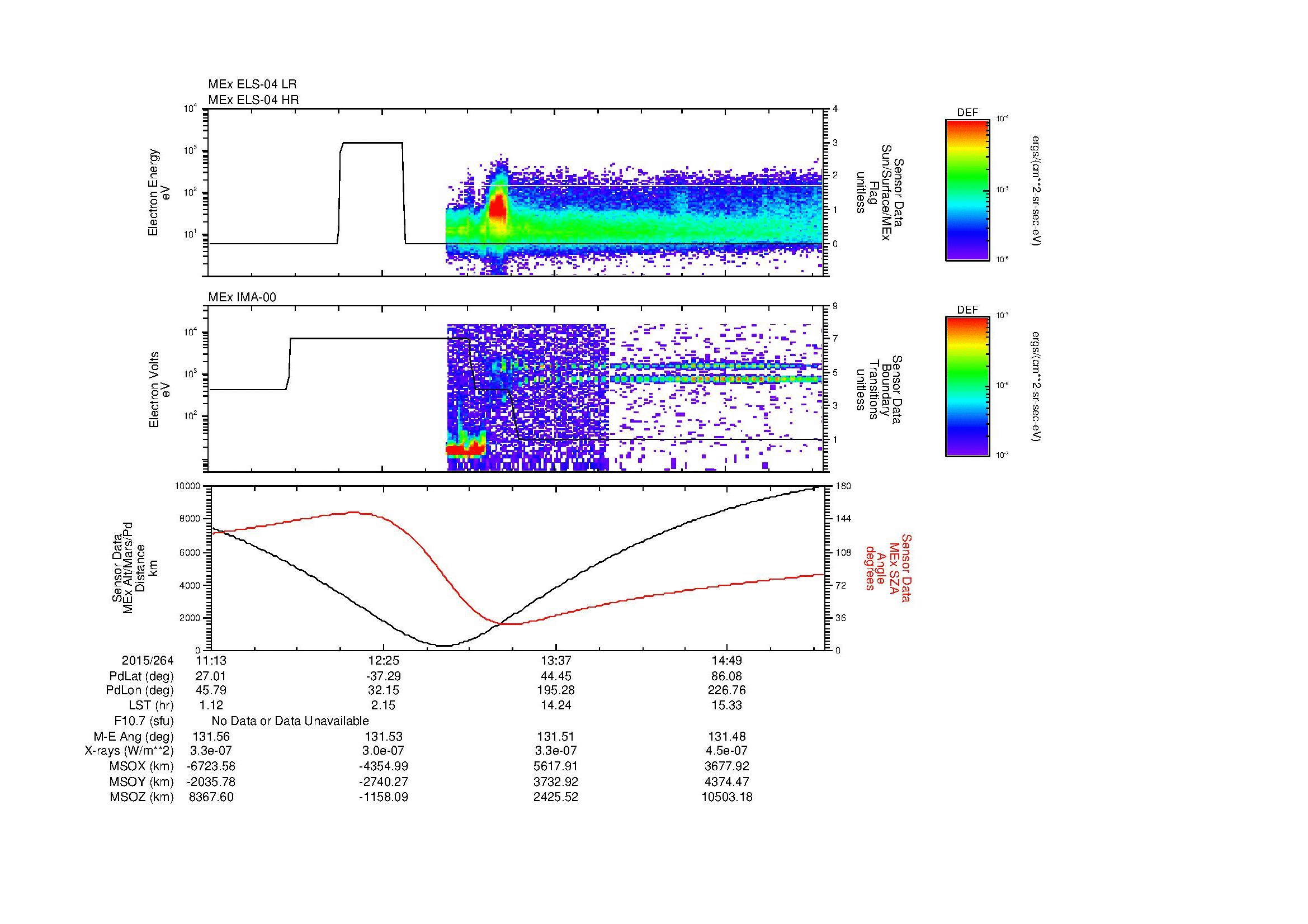 SurveyImages/MAVBS_MExBS_2015264_1113_2015264_1531_B_Quicklook_ELS04_IMA00.gif