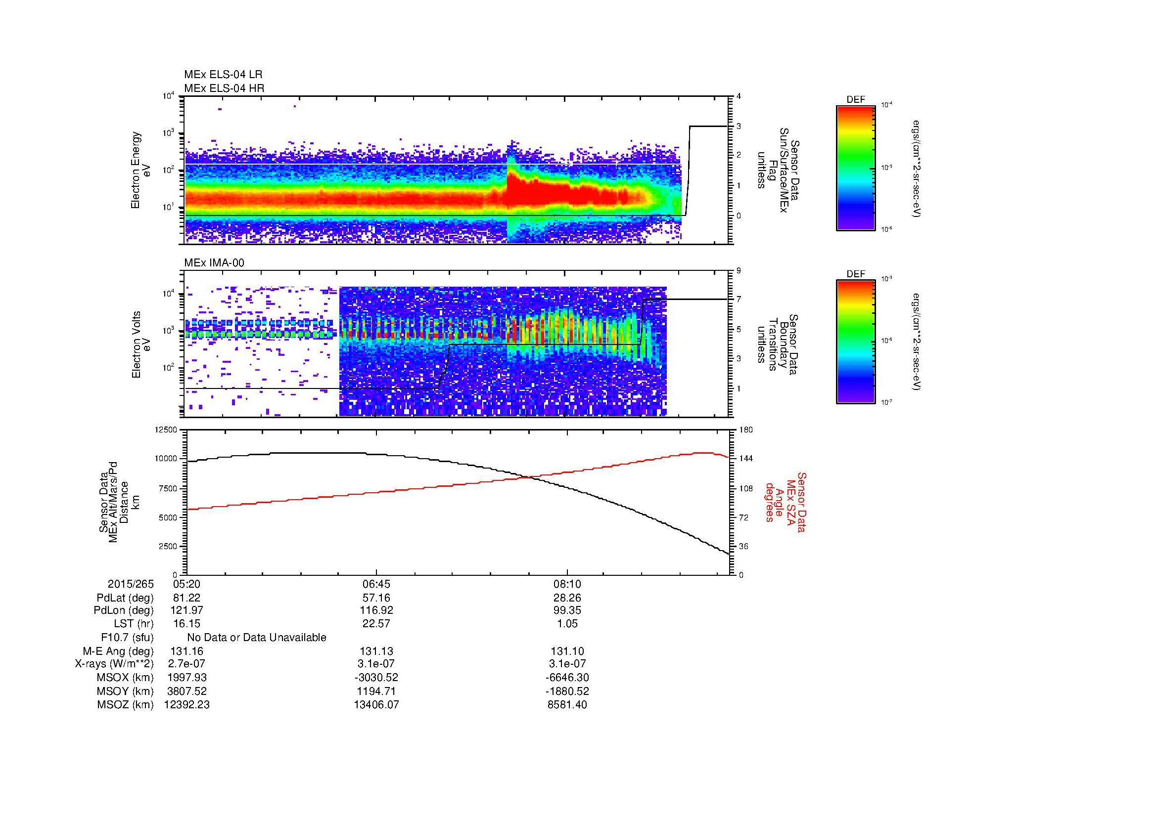 SurveyImages/MAVBS_MExBS_2015265_0520_2015265_0925_B_Quicklook_ELS04_IMA00.gif