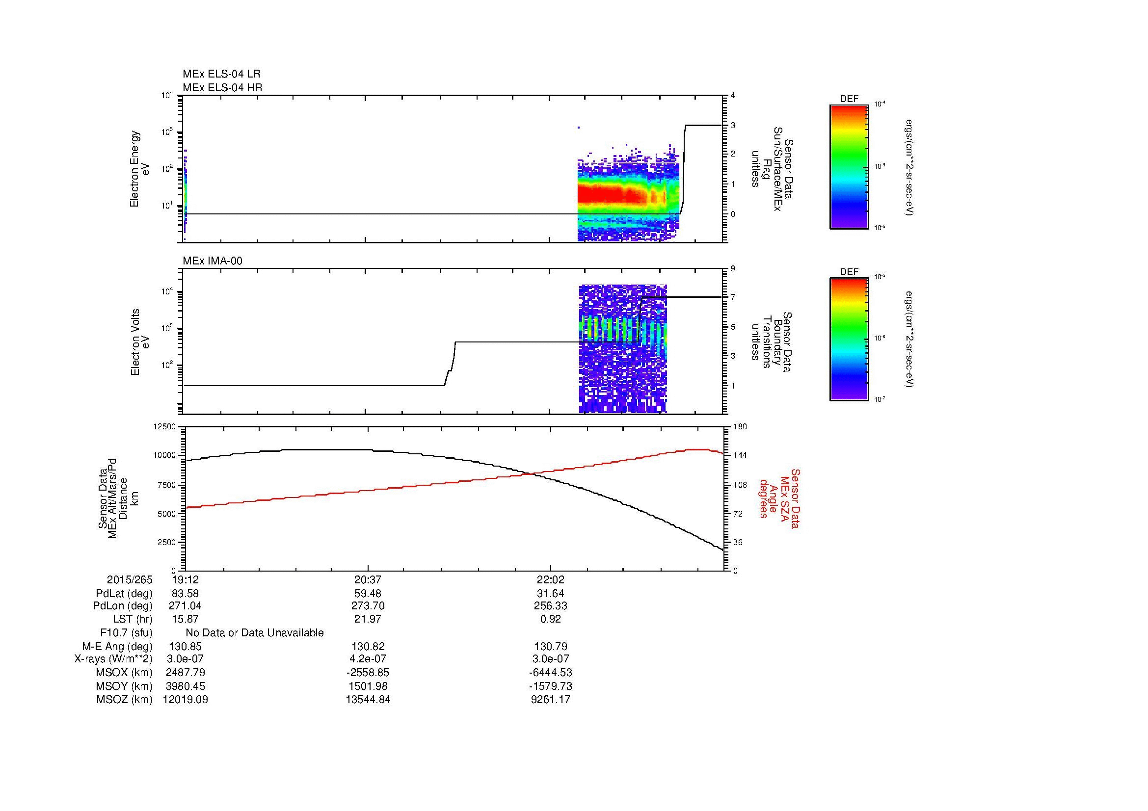 SurveyImages/MAVBS_MExBS_2015265_1912_2015265_2324_B_Quicklook_ELS04_IMA00.gif