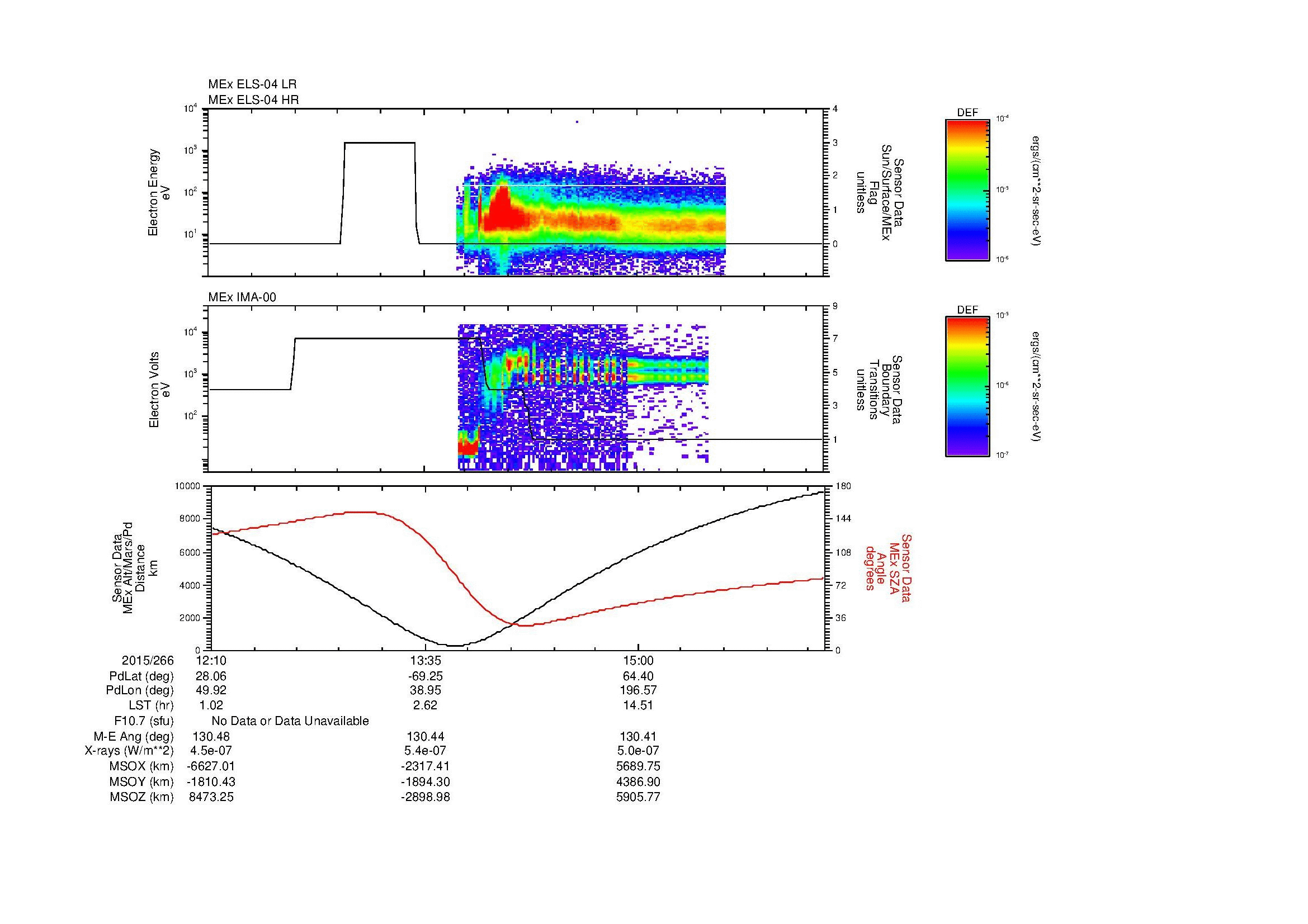 SurveyImages/MAVBS_MExBS_2015266_1210_2015266_1616_B_Quicklook_ELS04_IMA00.gif