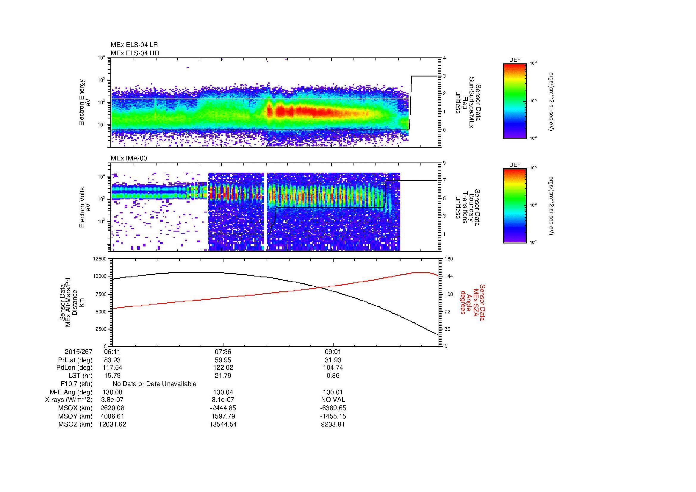 SurveyImages/MAVBS_MExBS_2015267_0611_2015267_1024_B_Quicklook_ELS04_IMA00.gif