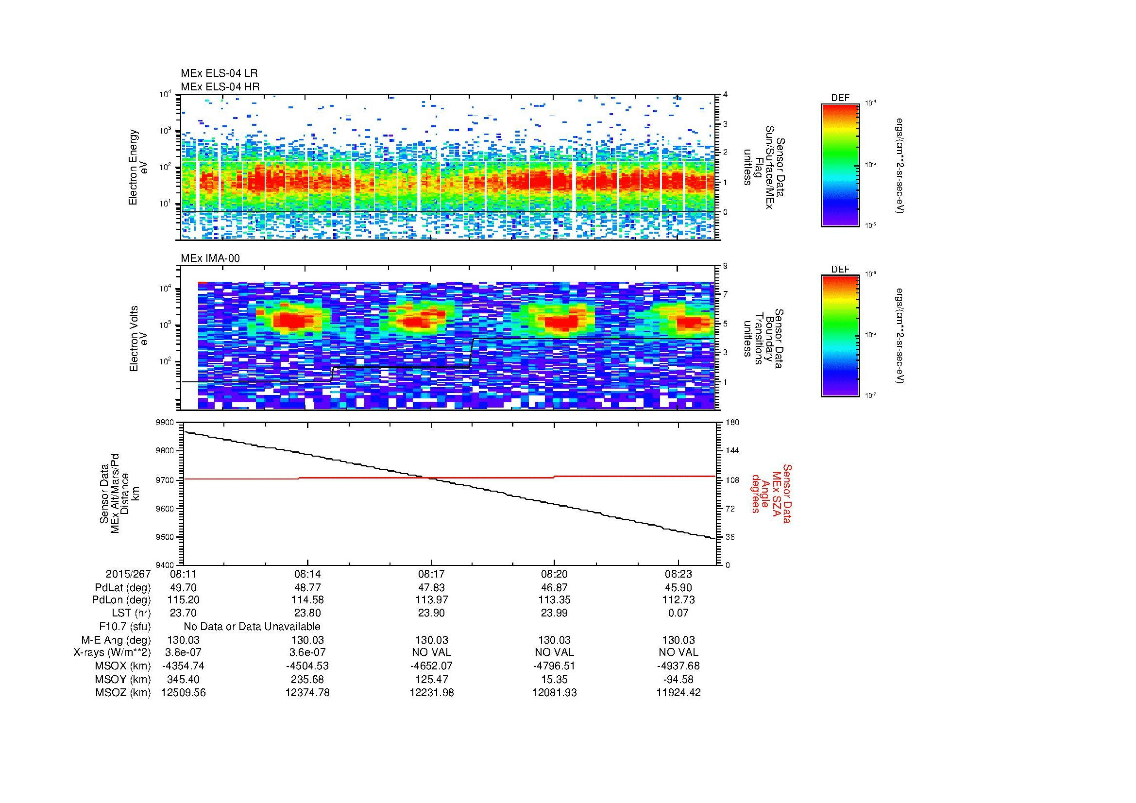 SurveyImages/MAVBS_MExBS_2015267_0811_2015267_0824_C_Quicklook_ELS04_IMA00.gif