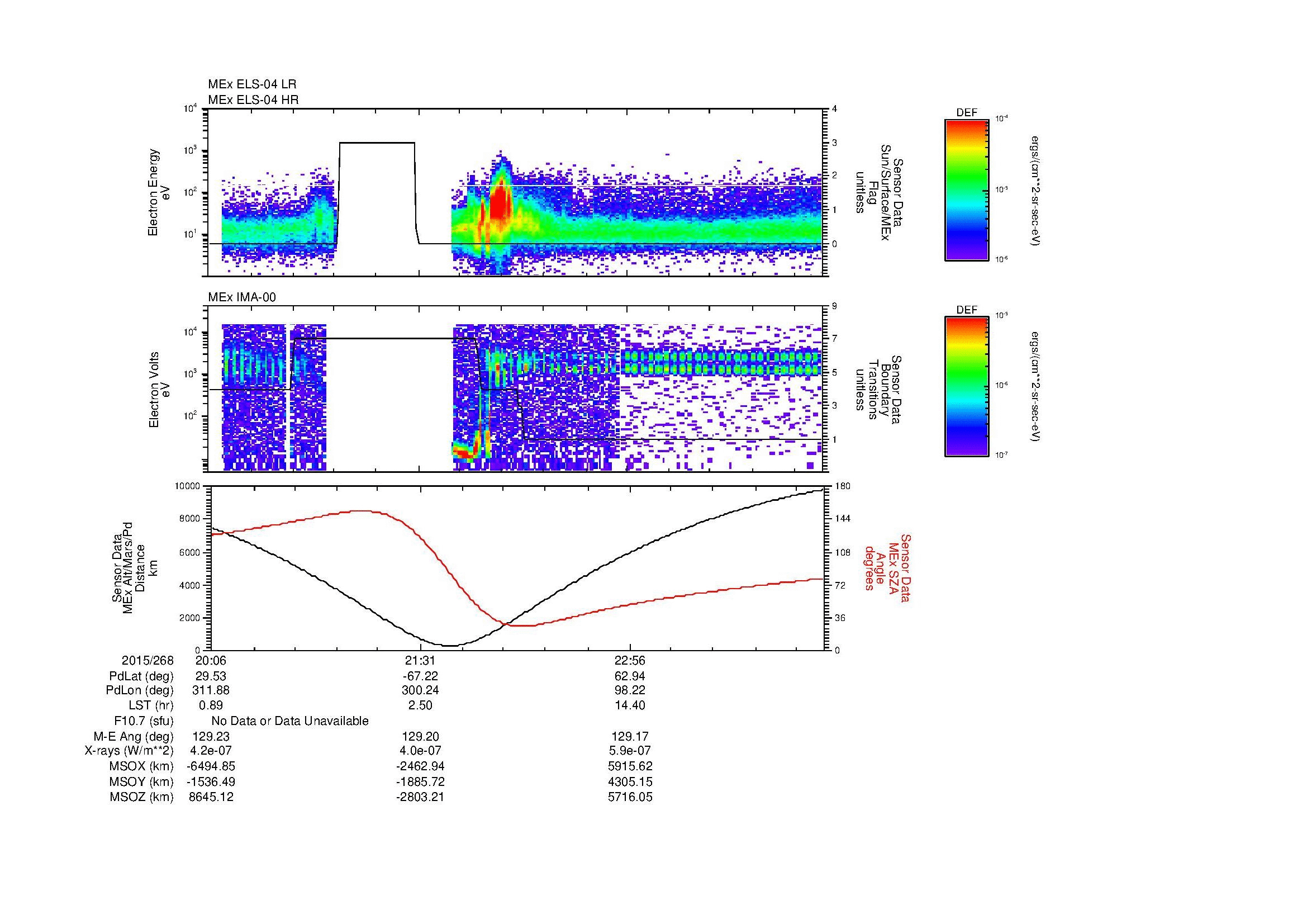 SurveyImages/MAVBS_MExBS_2015268_2006_2015269_0017_B_Quicklook_ELS04_IMA00.gif