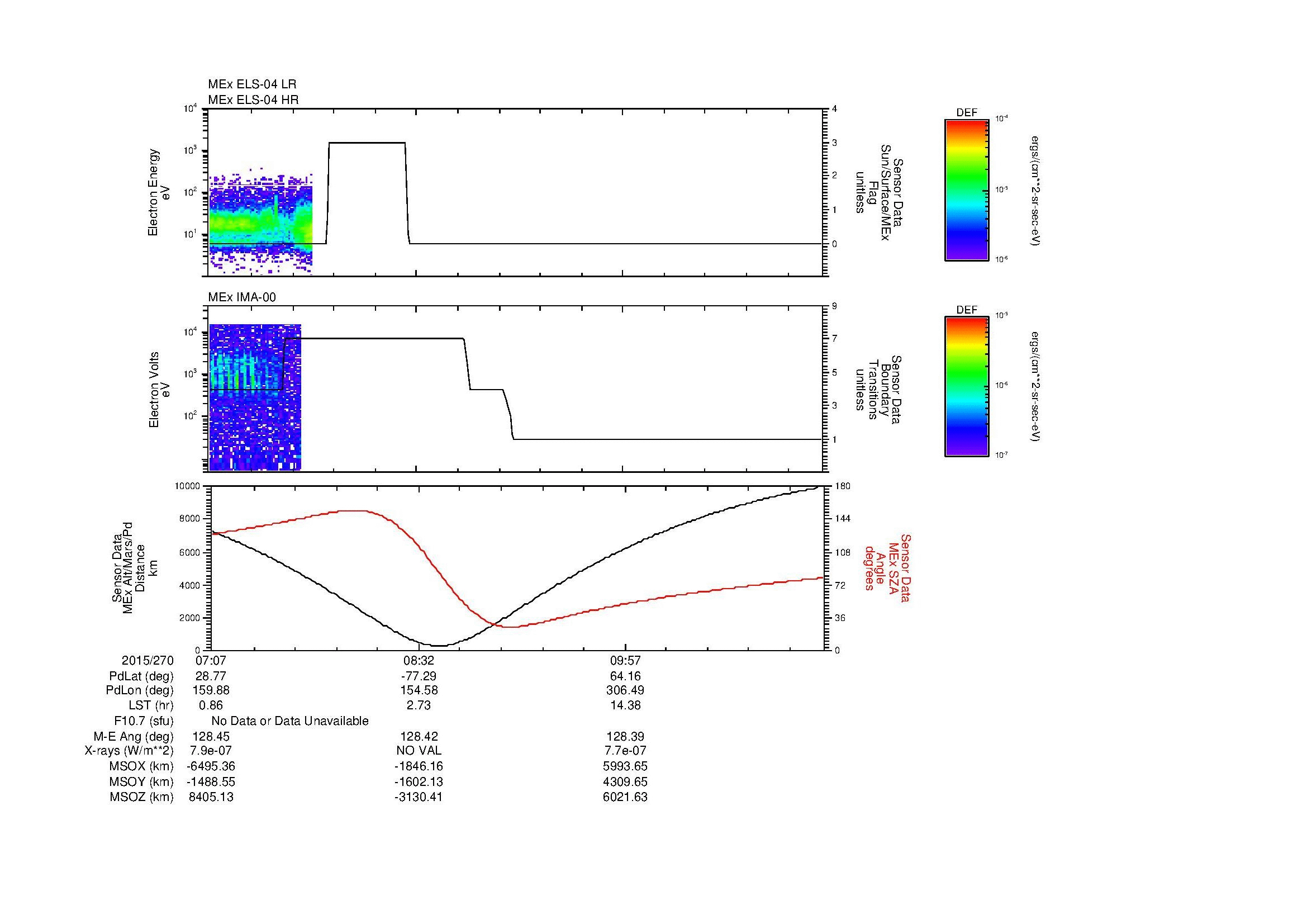 SurveyImages/MAVBS_MExBS_2015270_0707_2015270_1121_B_Quicklook_ELS04_IMA00.gif