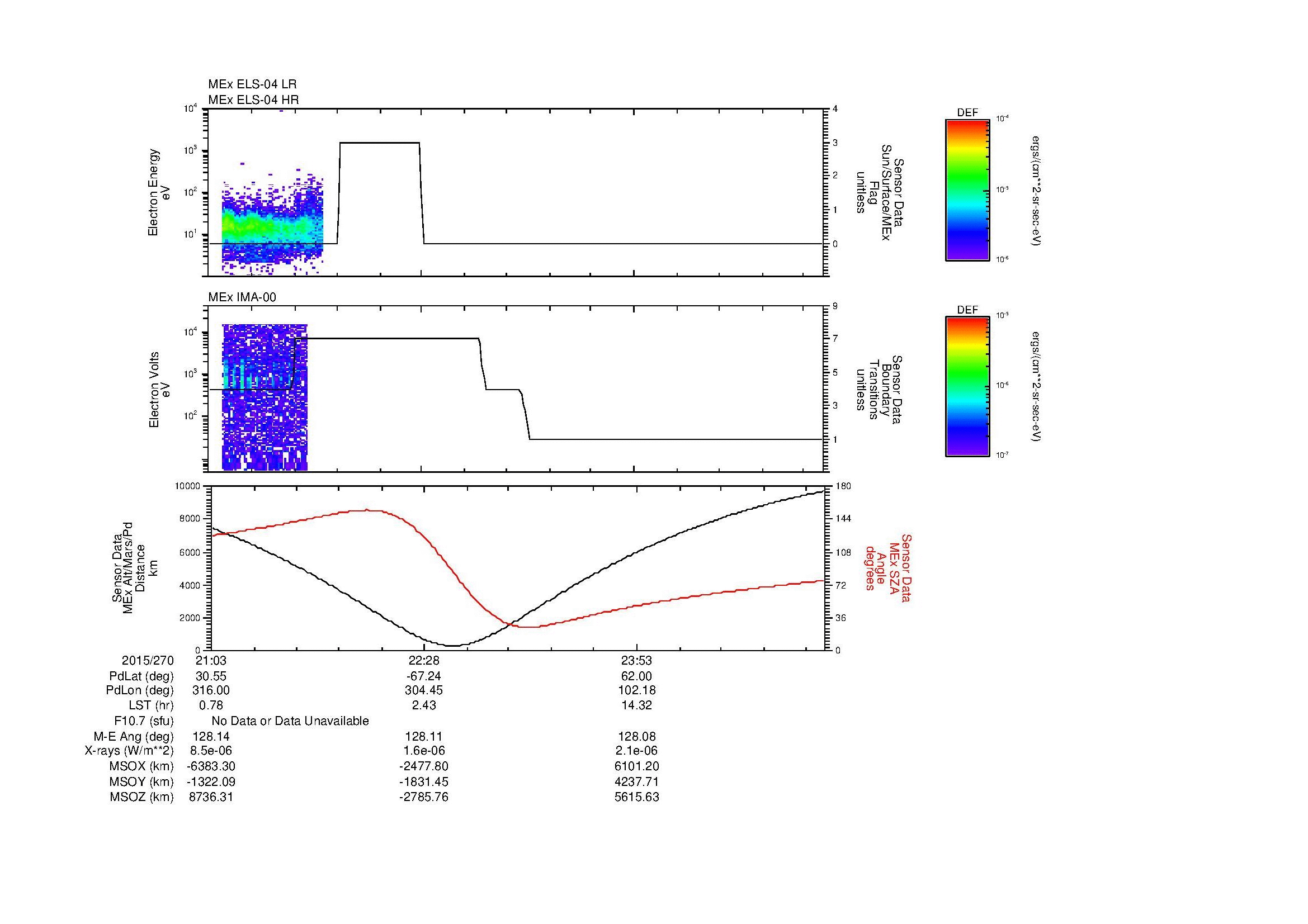 SurveyImages/MAVBS_MExBS_2015270_2103_2015271_0110_B_Quicklook_ELS04_IMA00.gif