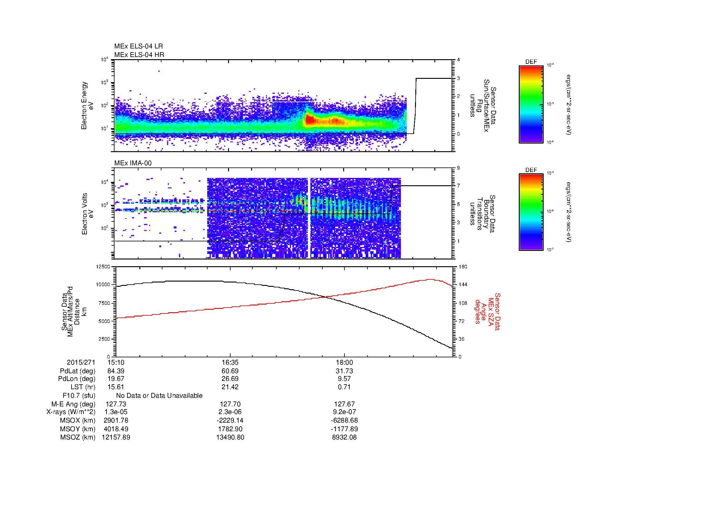 SurveyImages/MAVBS_MExBS_2015271_1510_2015271_1922_B_Quicklook_ELS04_IMA00.gif