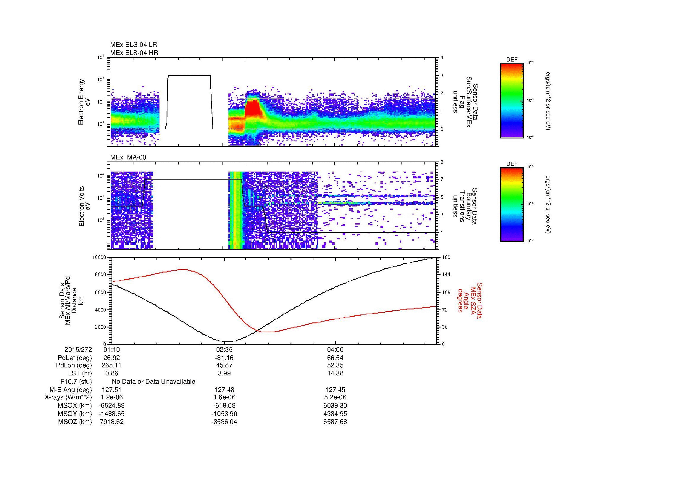 SurveyImages/MAVBS_MExBS_2015272_0110_2015272_0518_B_Quicklook_ELS04_IMA00.gif
