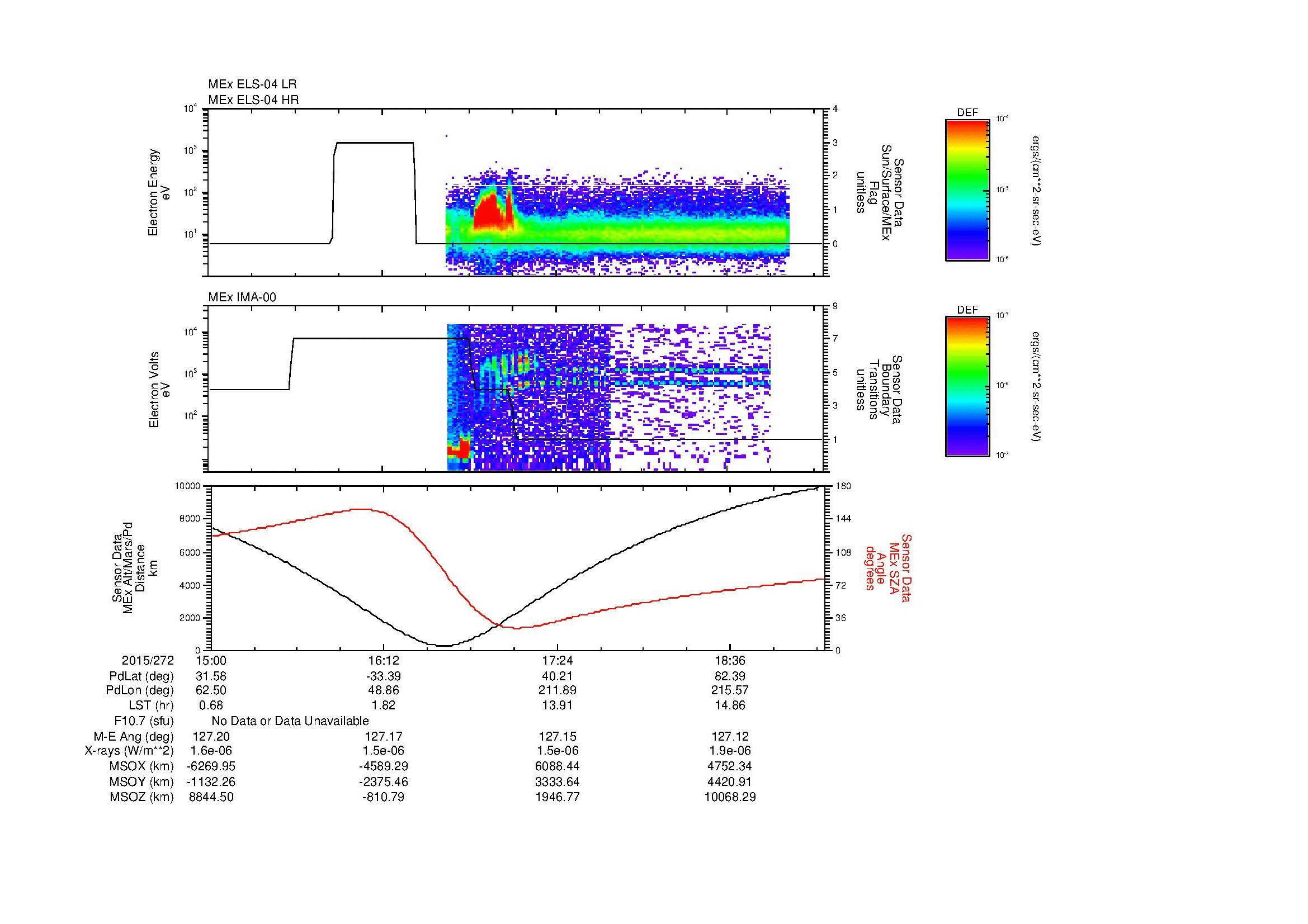 SurveyImages/MAVBS_MExBS_2015272_1500_2015272_1917_B_Quicklook_ELS04_IMA00.gif