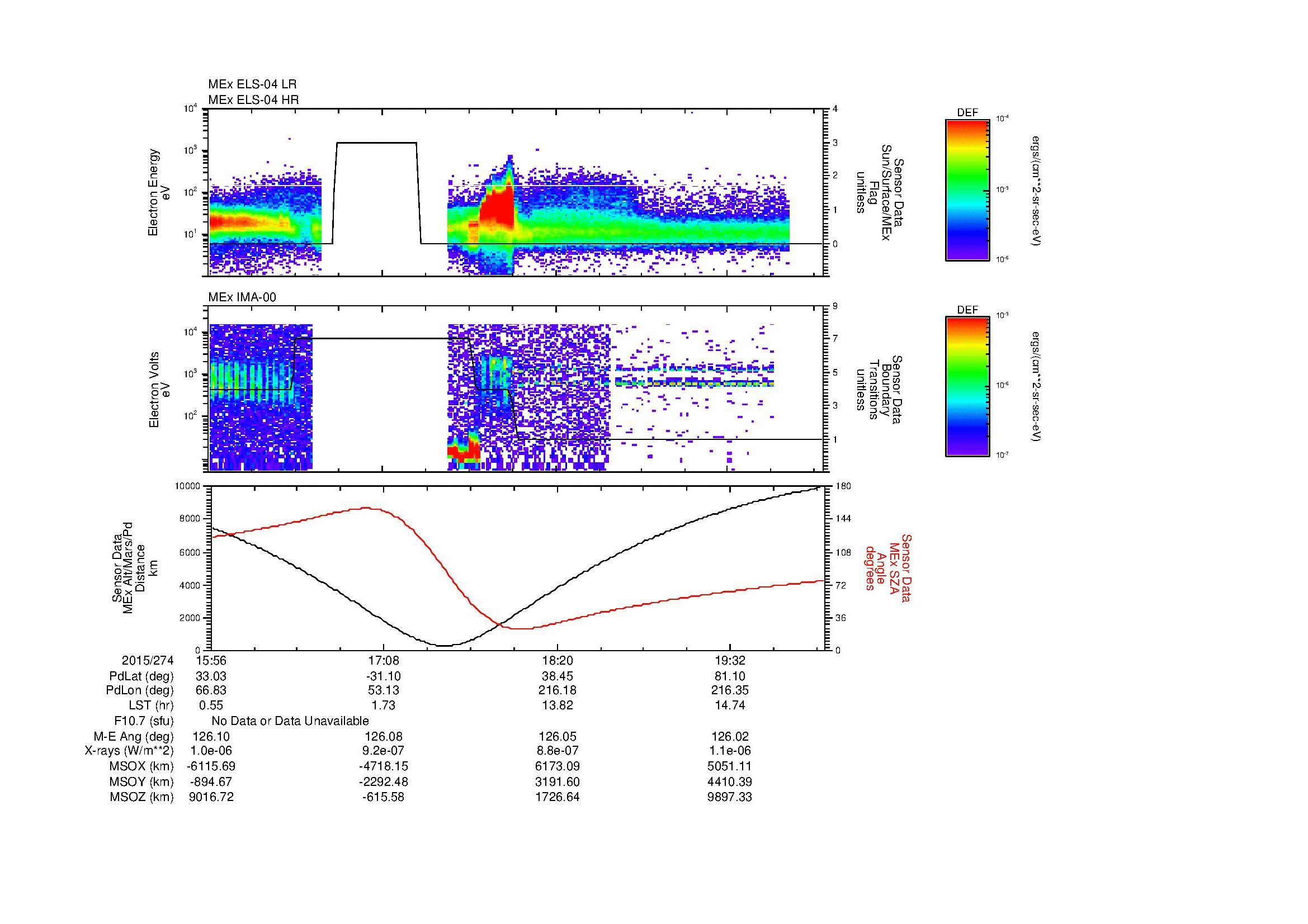 SurveyImages/MAVBS_MExBS_2015274_1556_2015274_2013_B_Quicklook_ELS04_IMA00.gif