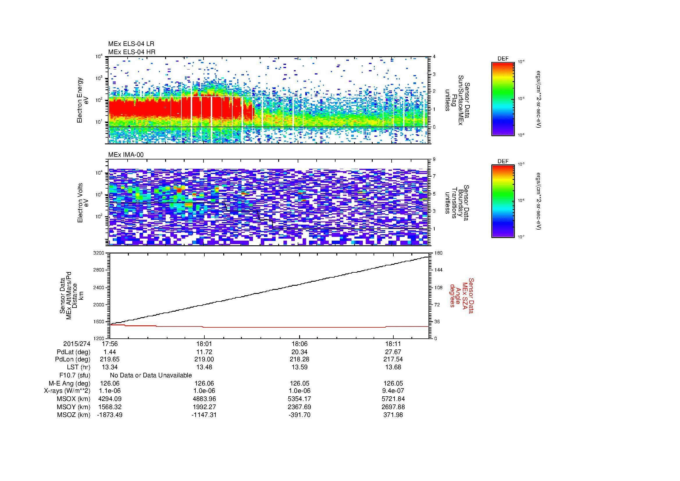 SurveyImages/MAVBS_MExBS_2015274_1756_2015274_1813_C_Quicklook_ELS04_IMA00.gif