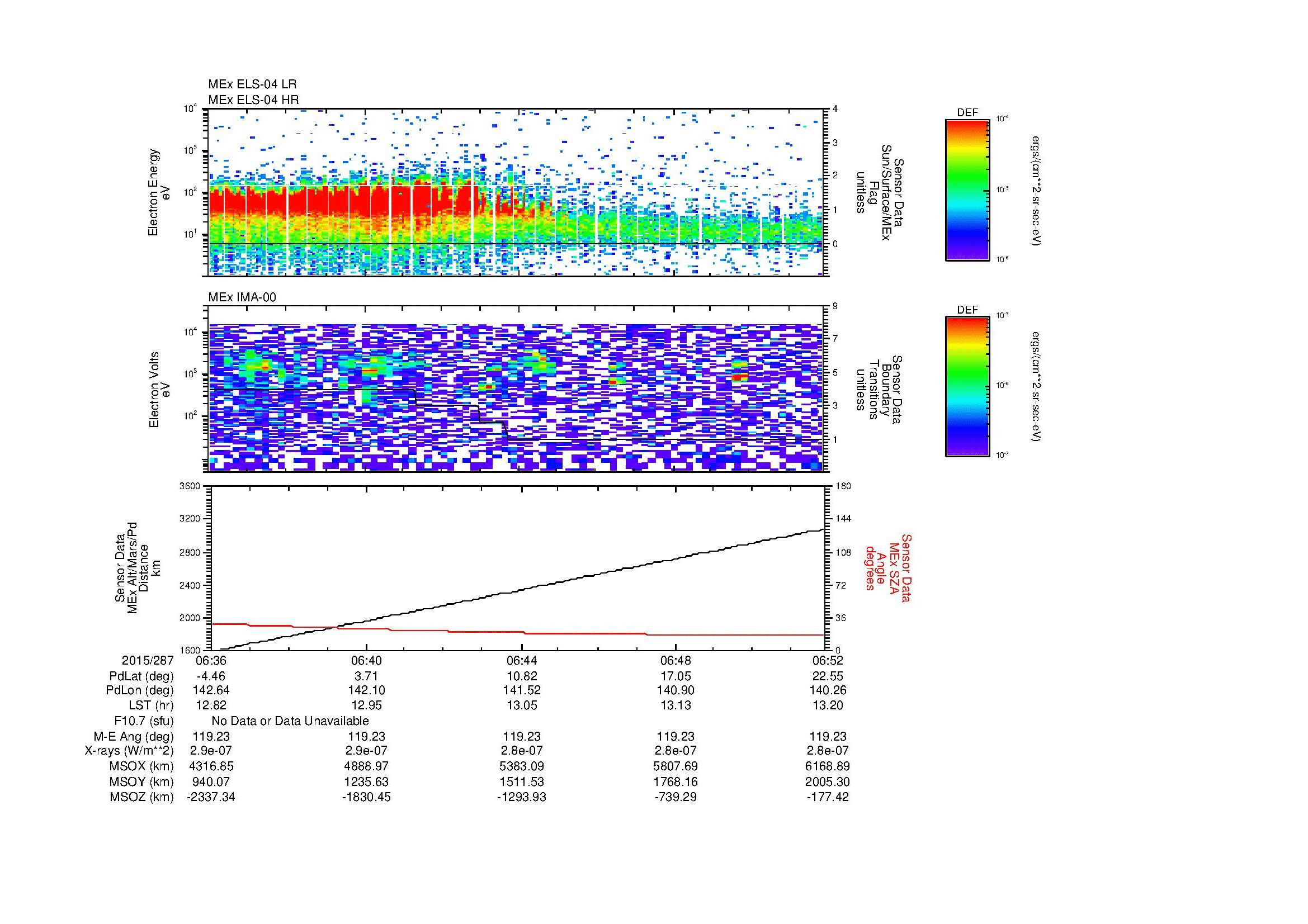 SurveyImages/MAVBS_MExBS_2015287_0636_2015287_0652_C_Quicklook_ELS04_IMA00.gif