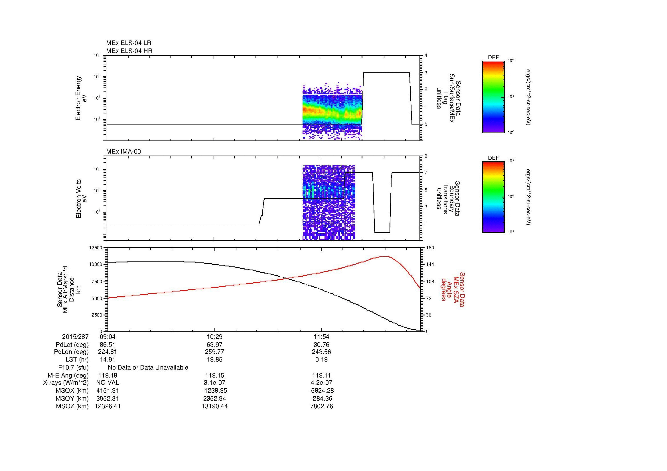 SurveyImages/MAVBS_MExBS_2015287_0904_2015287_1315_B_Quicklook_ELS04_IMA00.gif