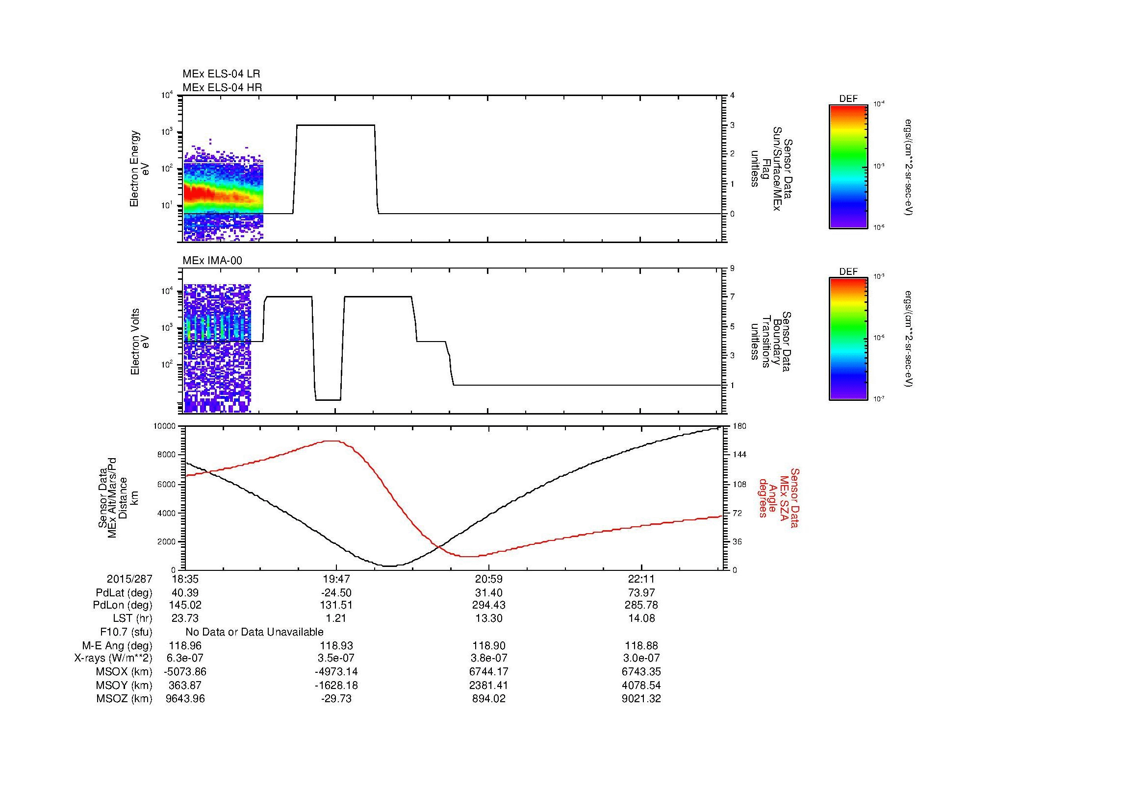 SurveyImages/MAVBS_MExBS_2015287_1835_2015287_2251_B_Quicklook_ELS04_IMA00.gif