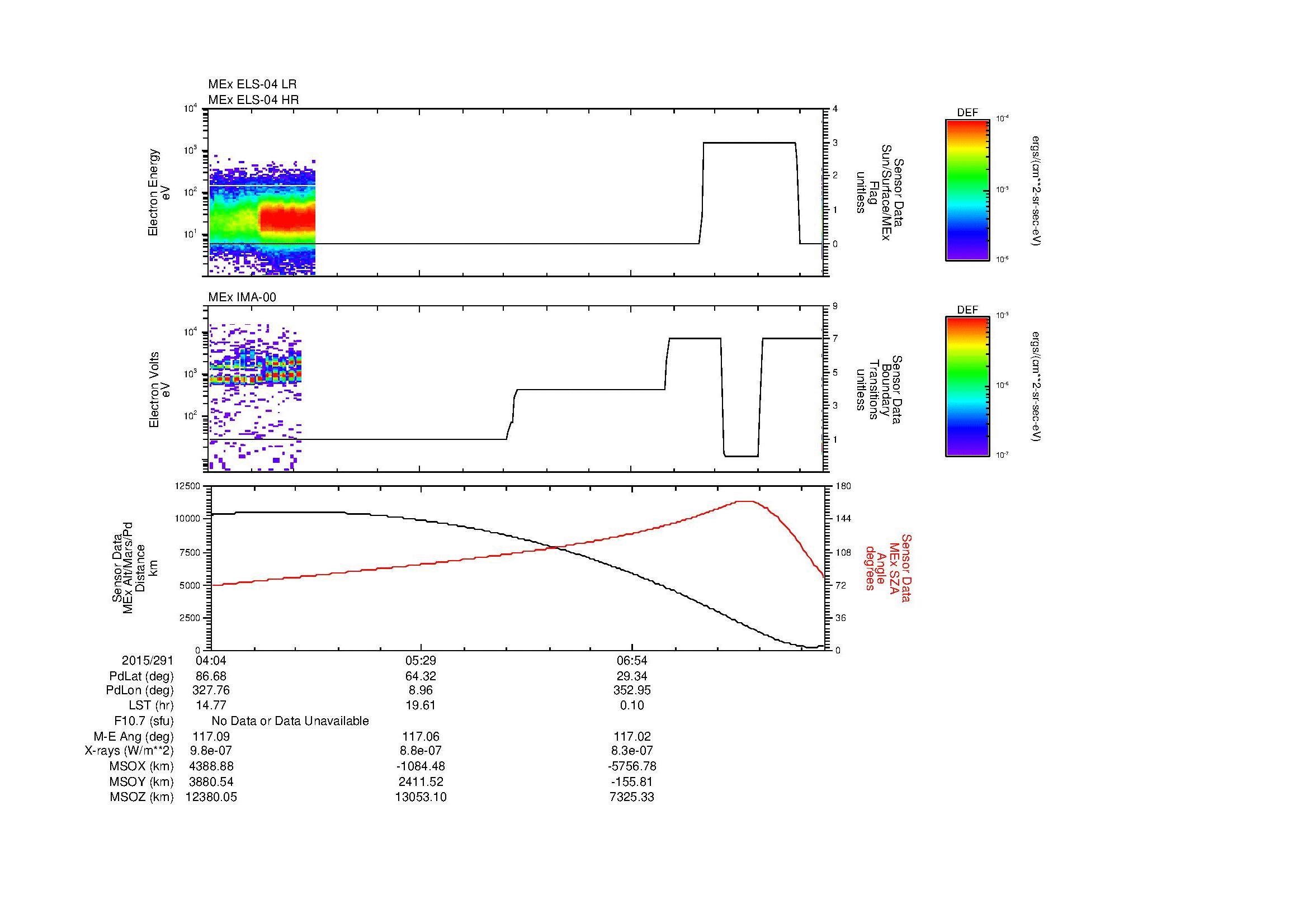 SurveyImages/MAVBS_MExBS_2015291_0404_2015291_0813_B_Quicklook_ELS04_IMA00.gif