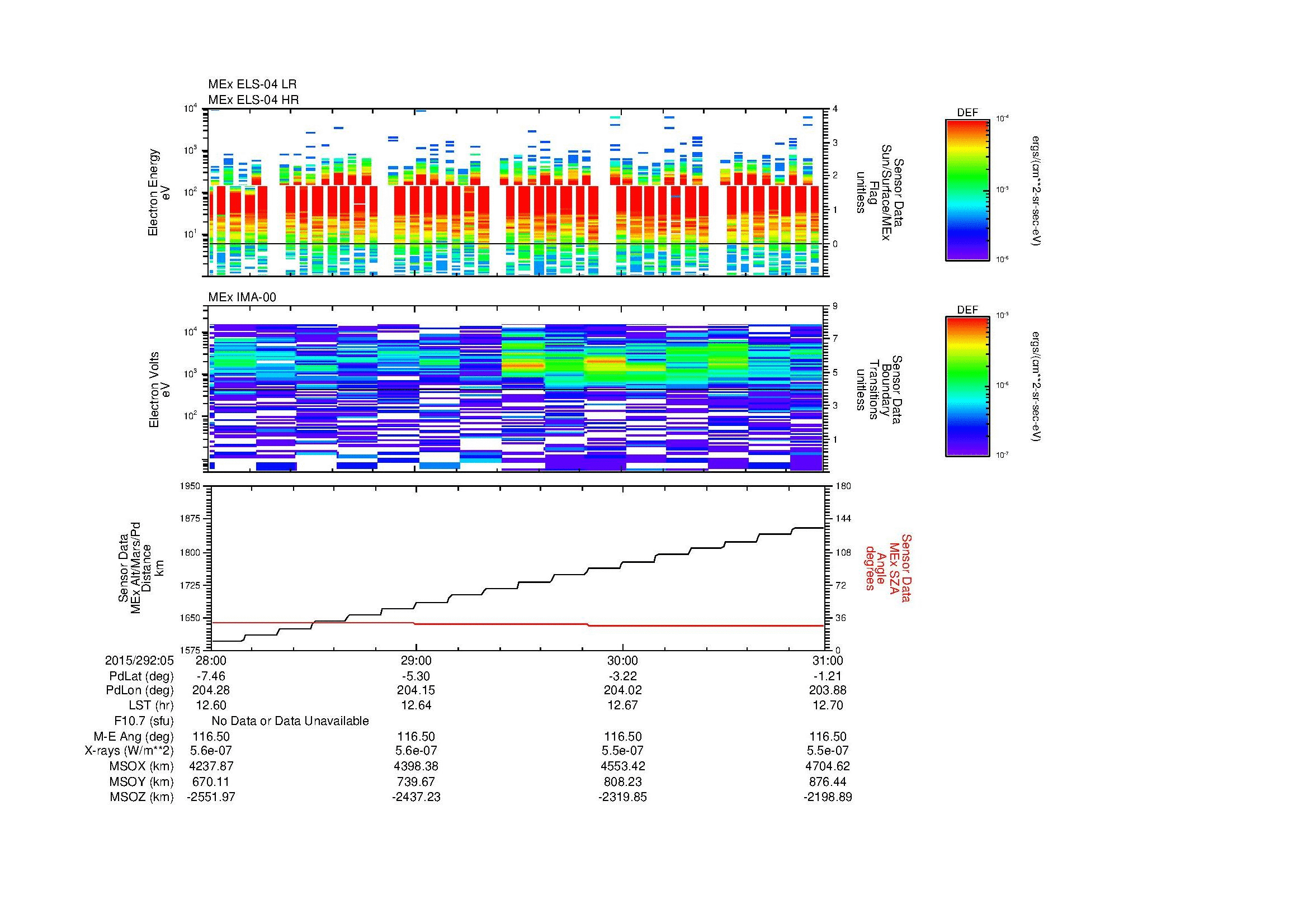 SurveyImages/MAVBS_MExBS_2015292_0528_2015292_0531_C_Quicklook_ELS04_IMA00.gif