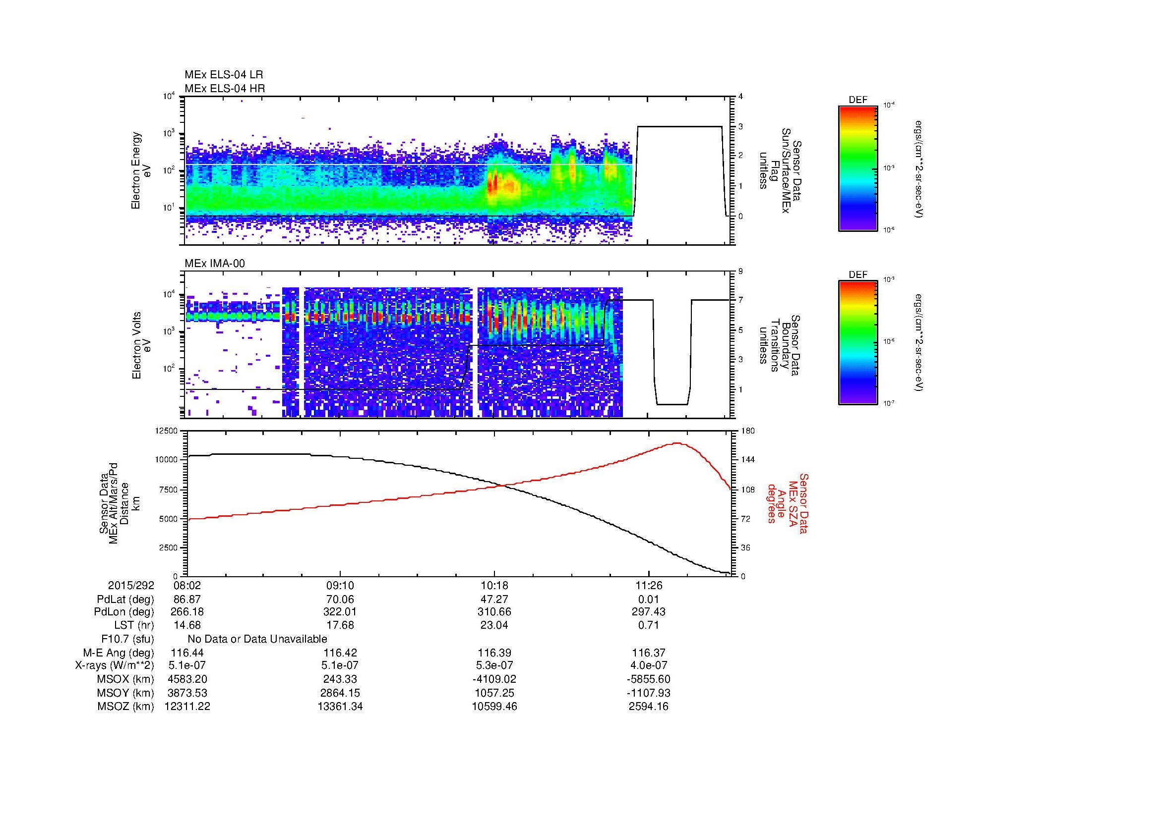 SurveyImages/MAVBS_MExBS_2015292_0802_2015292_1204_B_Quicklook_ELS04_IMA00.gif