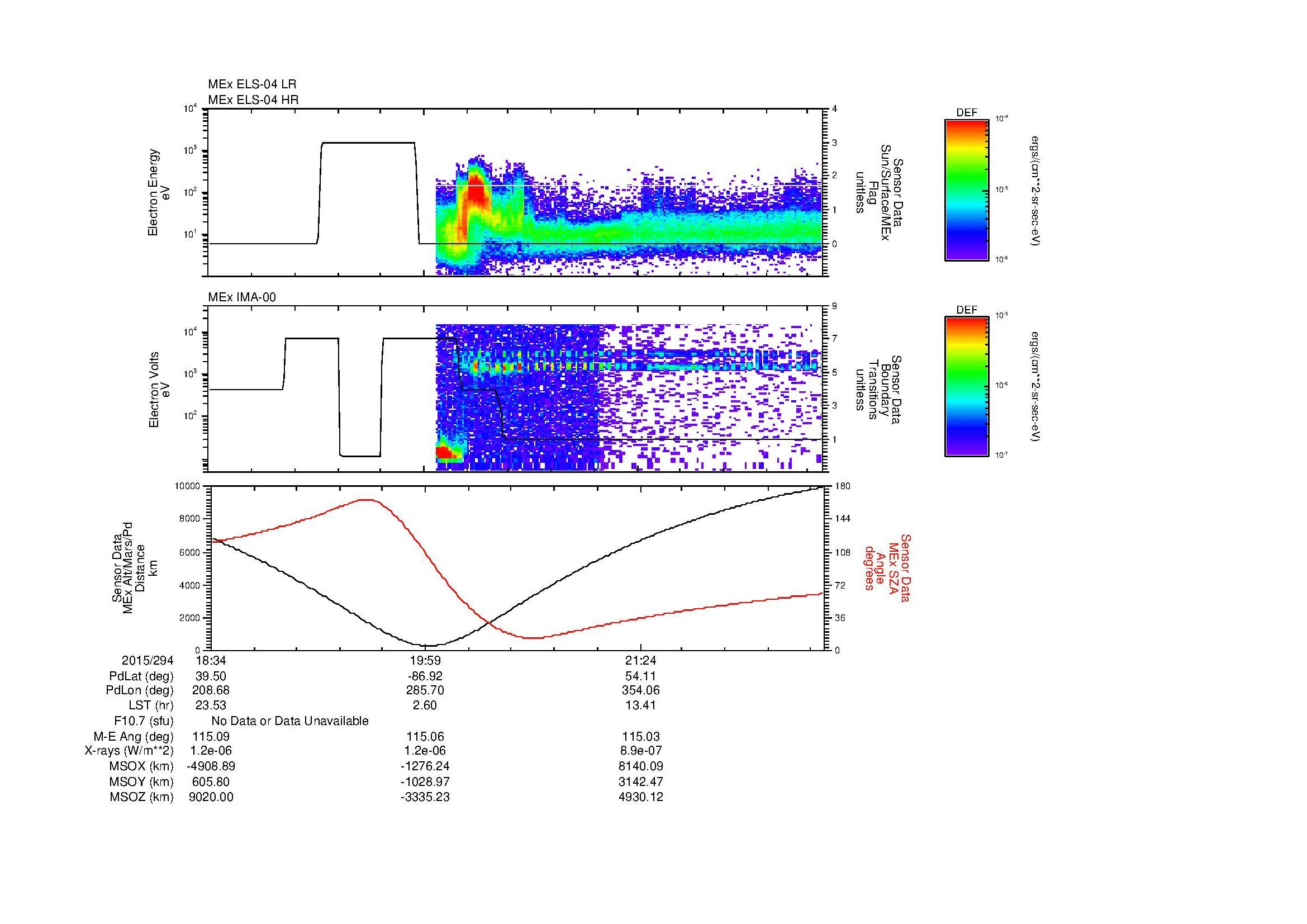 SurveyImages/MAVBS_MExBS_2015294_1834_2015294_2239_B_Quicklook_ELS04_IMA00.gif