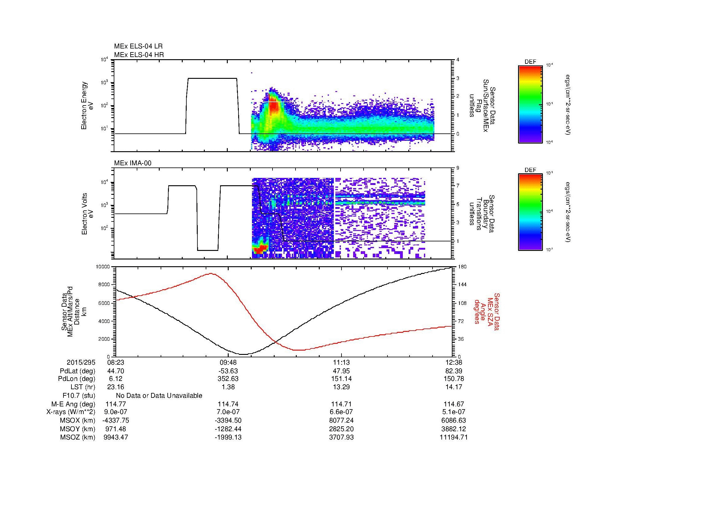 SurveyImages/MAVBS_MExBS_2015295_0823_2015295_1238_B_Quicklook_ELS04_IMA00.gif