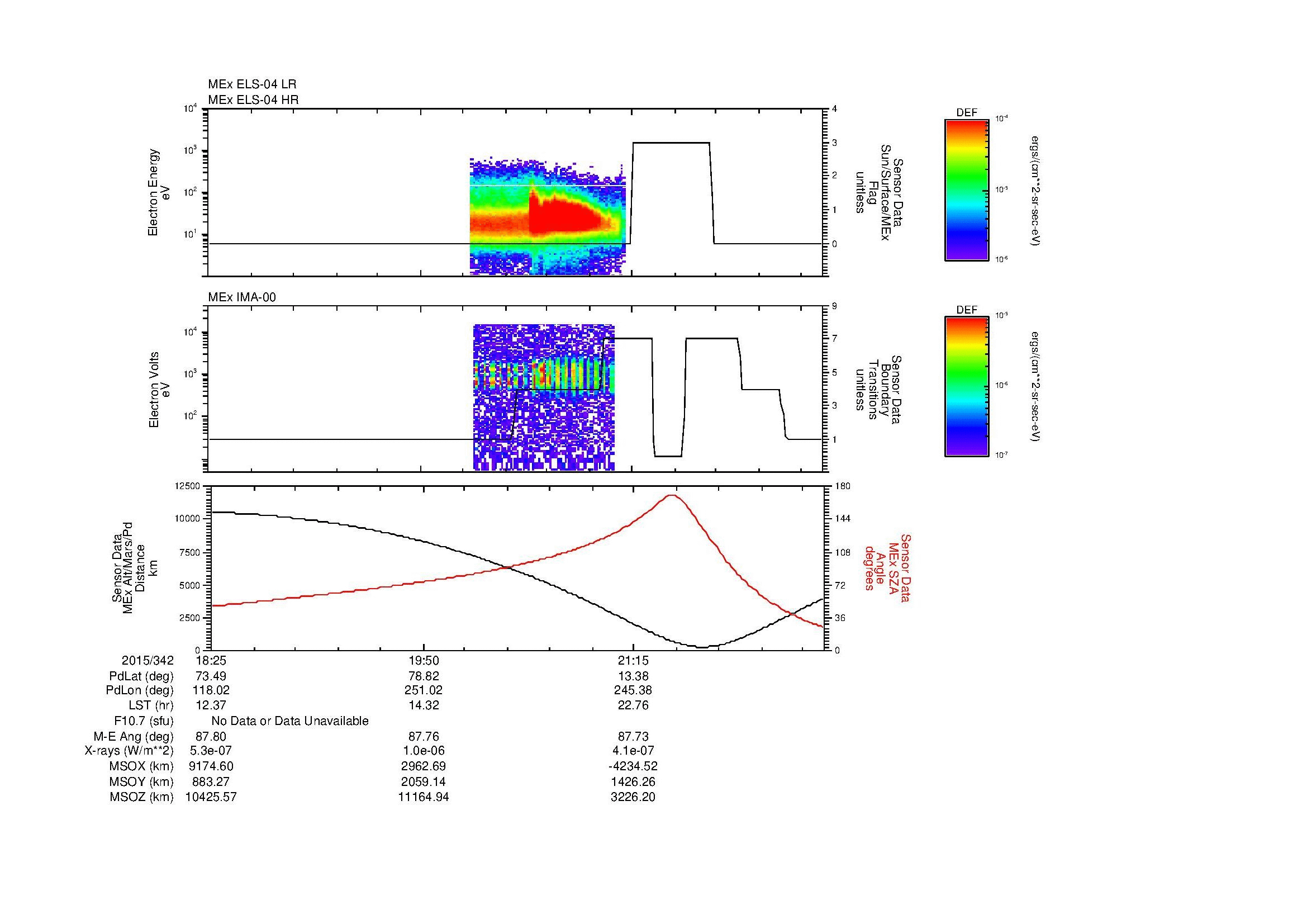 SurveyImages/MAVBS_MExBS_2015342_1825_2015342_2233_B_Quicklook_ELS04_IMA00.gif