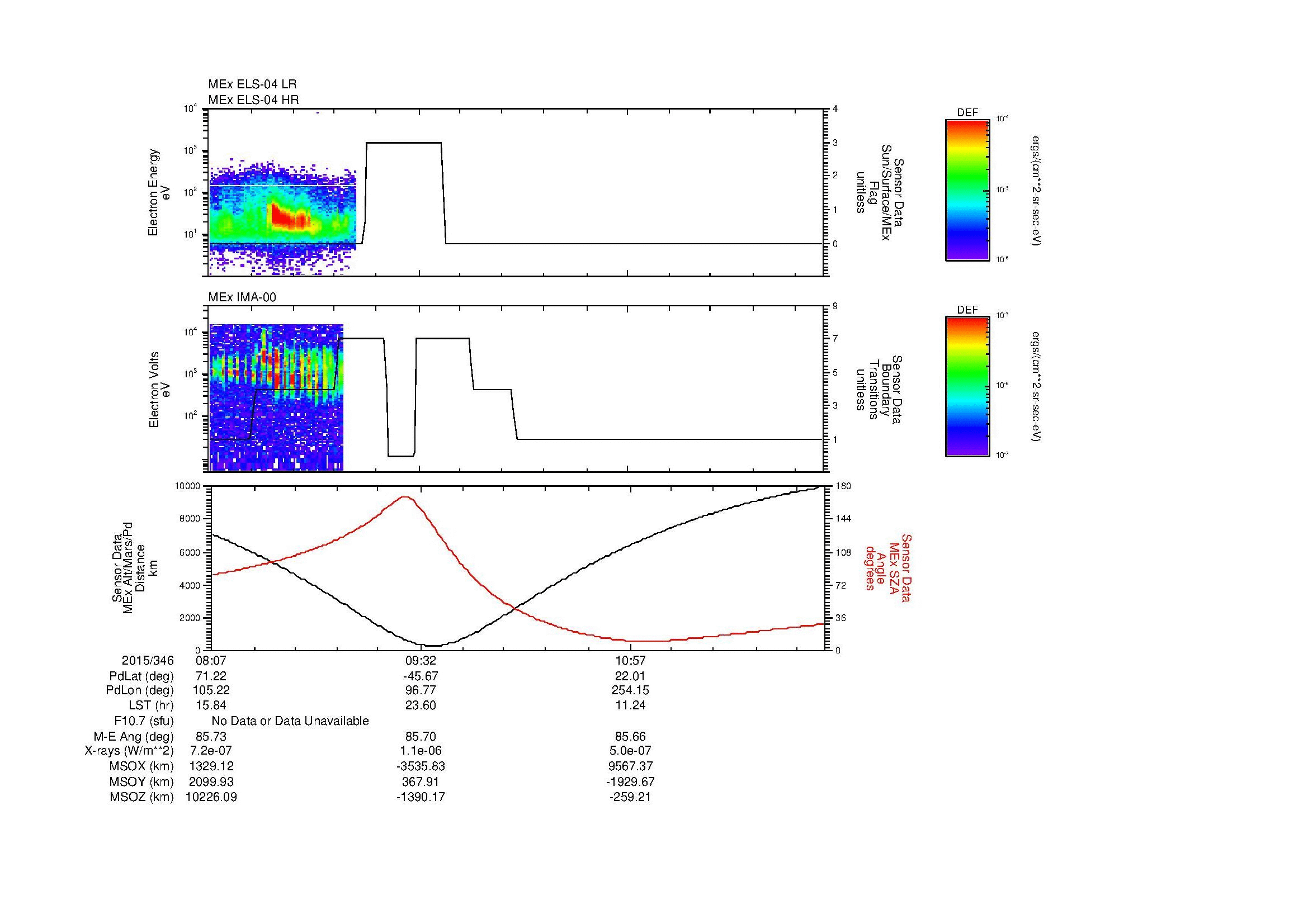SurveyImages/MAVBS_MExBS_2015346_0807_2015346_1218_B_Quicklook_ELS04_IMA00.gif