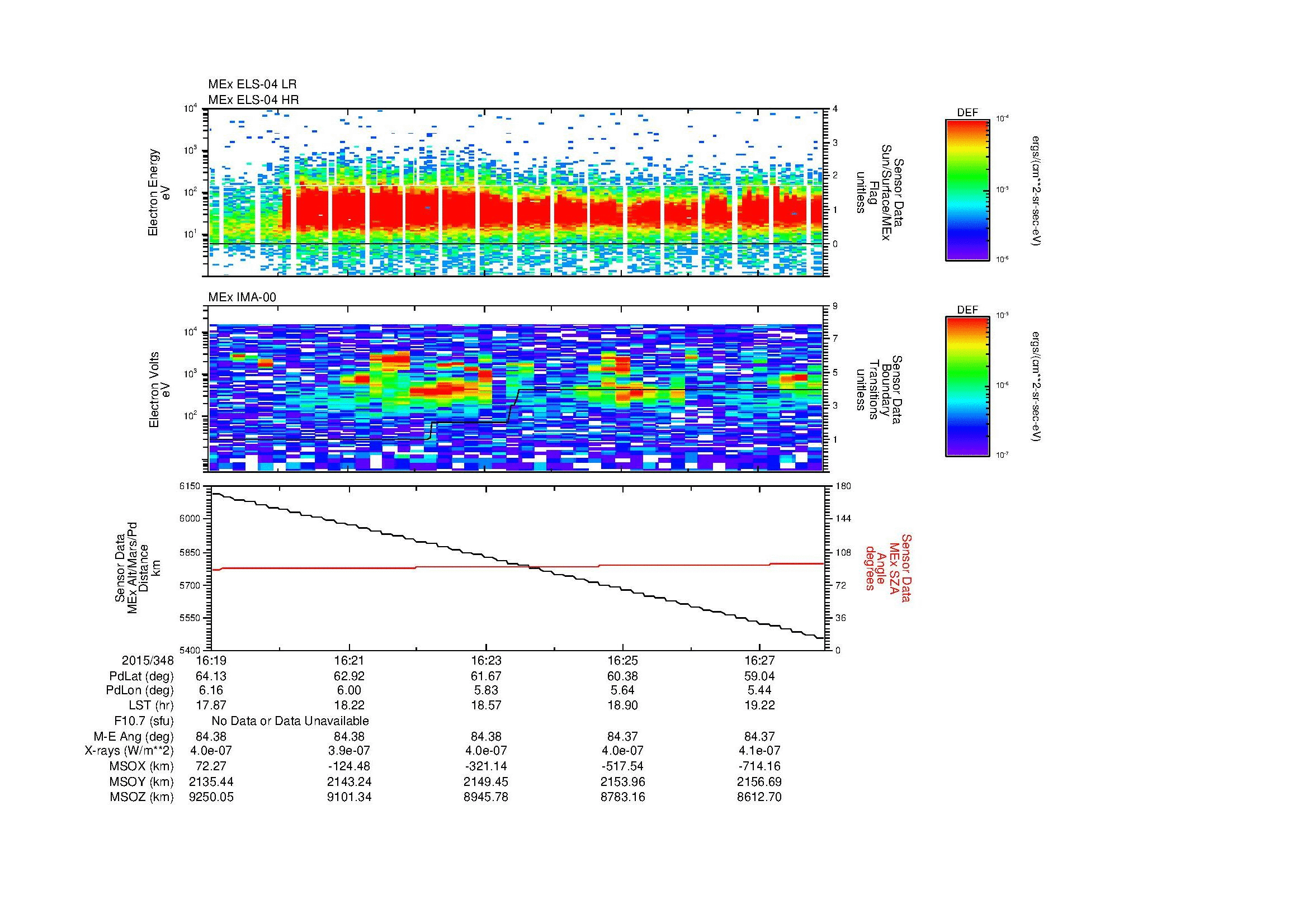 SurveyImages/MAVBS_MExBS_2015348_1619_2015348_1628_C_Quicklook_ELS04_IMA00.gif