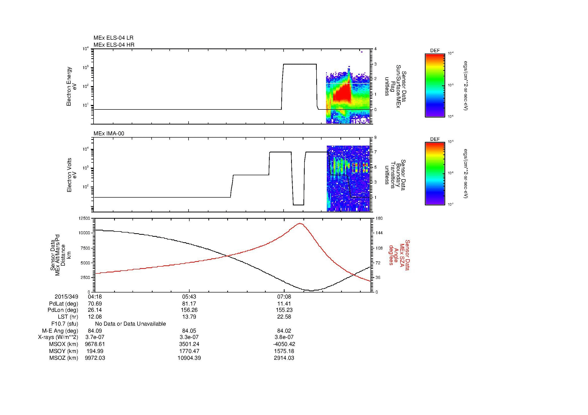 SurveyImages/MAVBS_MExBS_2015349_0418_2015349_0827_B_Quicklook_ELS04_IMA00.gif