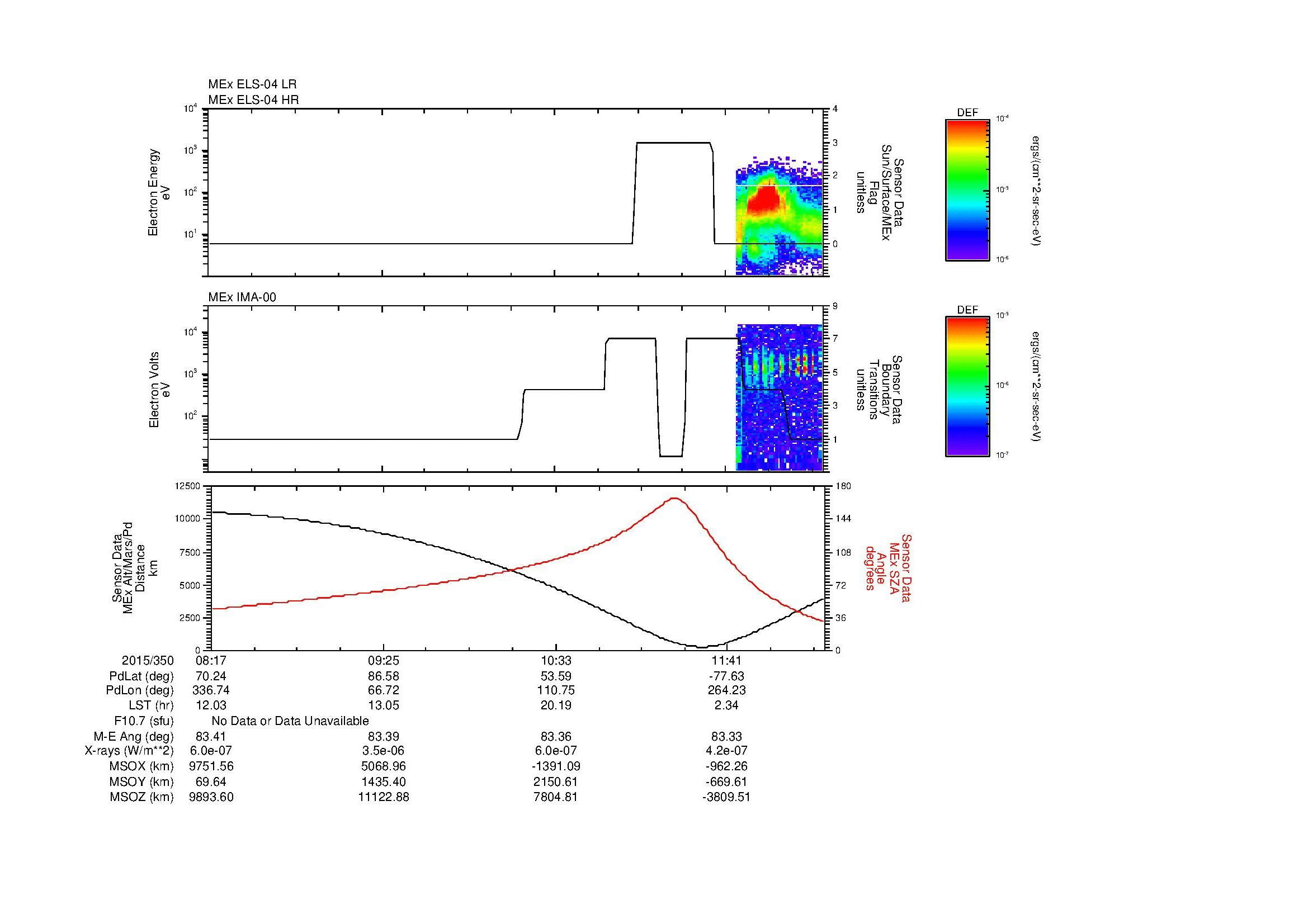 SurveyImages/MAVBS_MExBS_2015350_0817_2015350_1221_B_Quicklook_ELS04_IMA00.gif