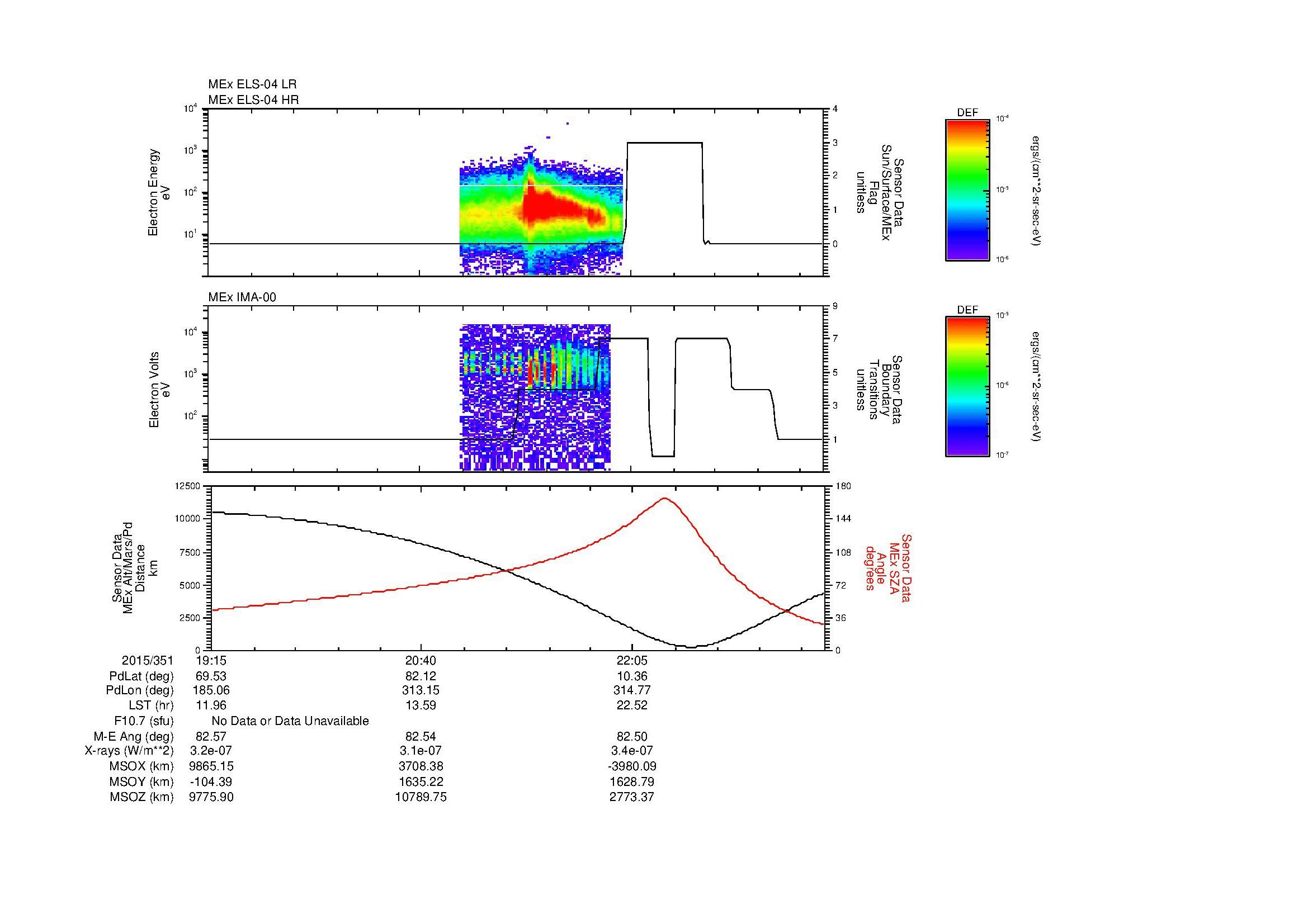 SurveyImages/MAVBS_MExBS_2015351_1915_2015351_2324_B_Quicklook_ELS04_IMA00.gif