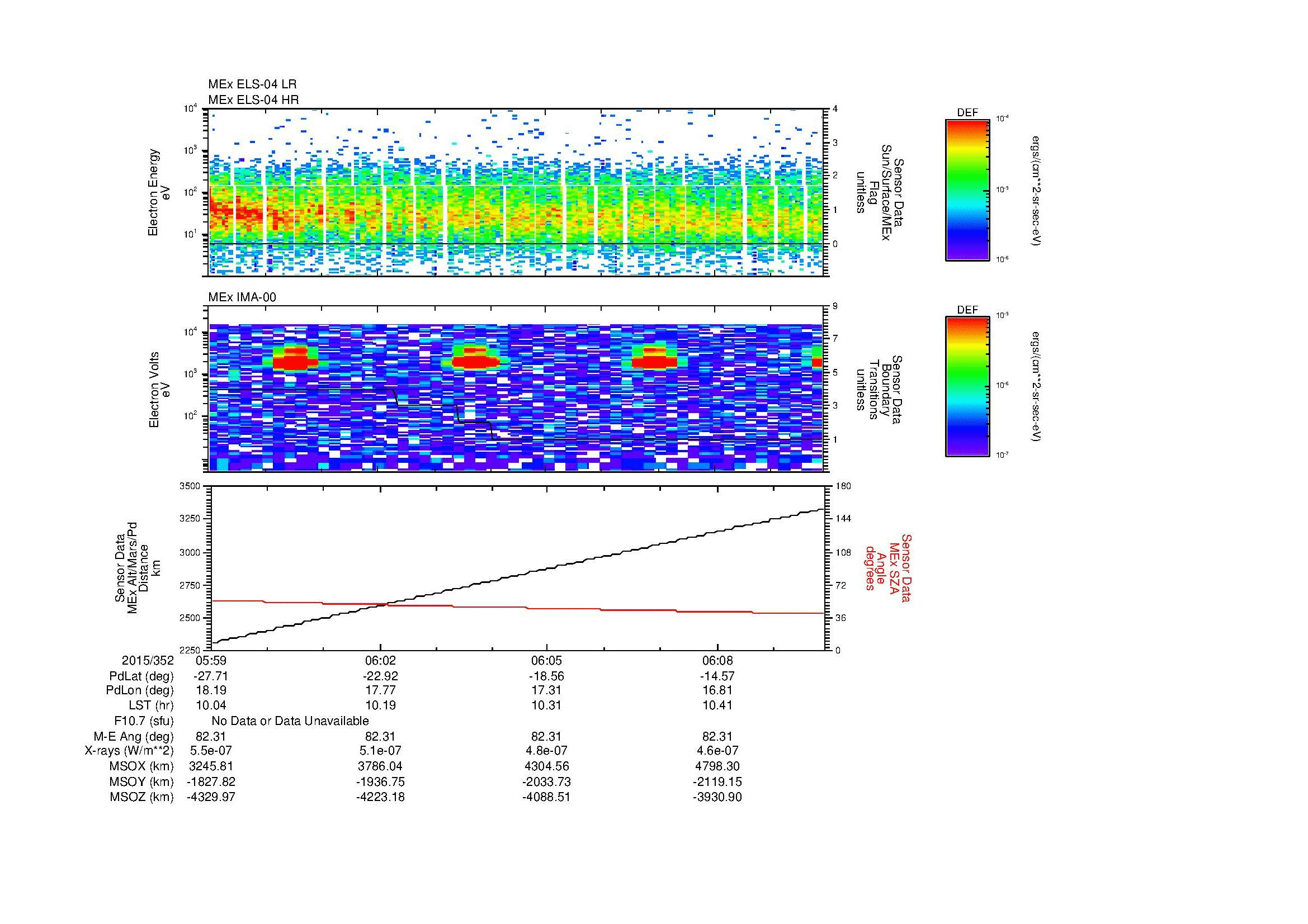 SurveyImages/MAVBS_MExBS_2015352_0559_2015352_0610_C_Quicklook_ELS04_IMA00.gif