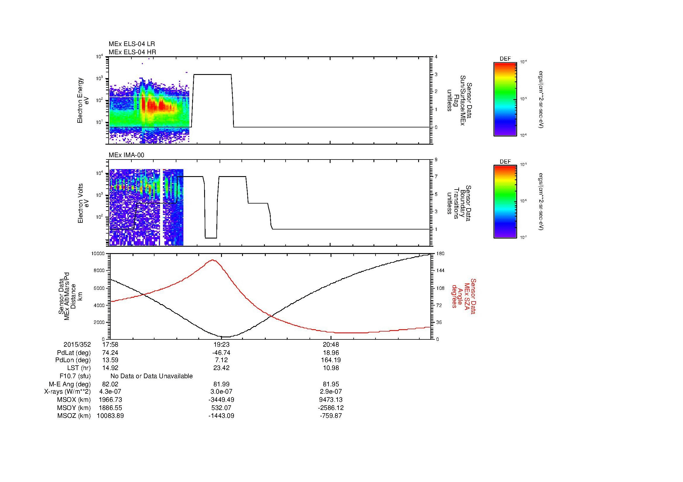 SurveyImages/MAVBS_MExBS_2015352_1758_2015352_2206_B_Quicklook_ELS04_IMA00.gif