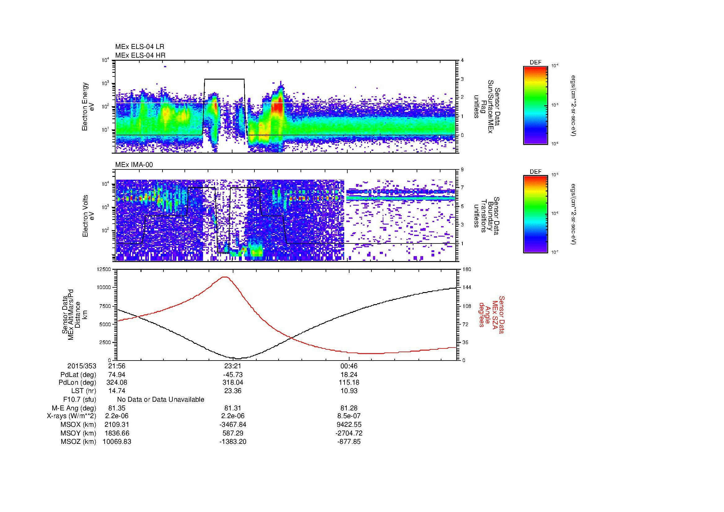 SurveyImages/MAVBS_MExBS_2015353_2156_2015354_0207_B_Quicklook_ELS04_IMA00.gif