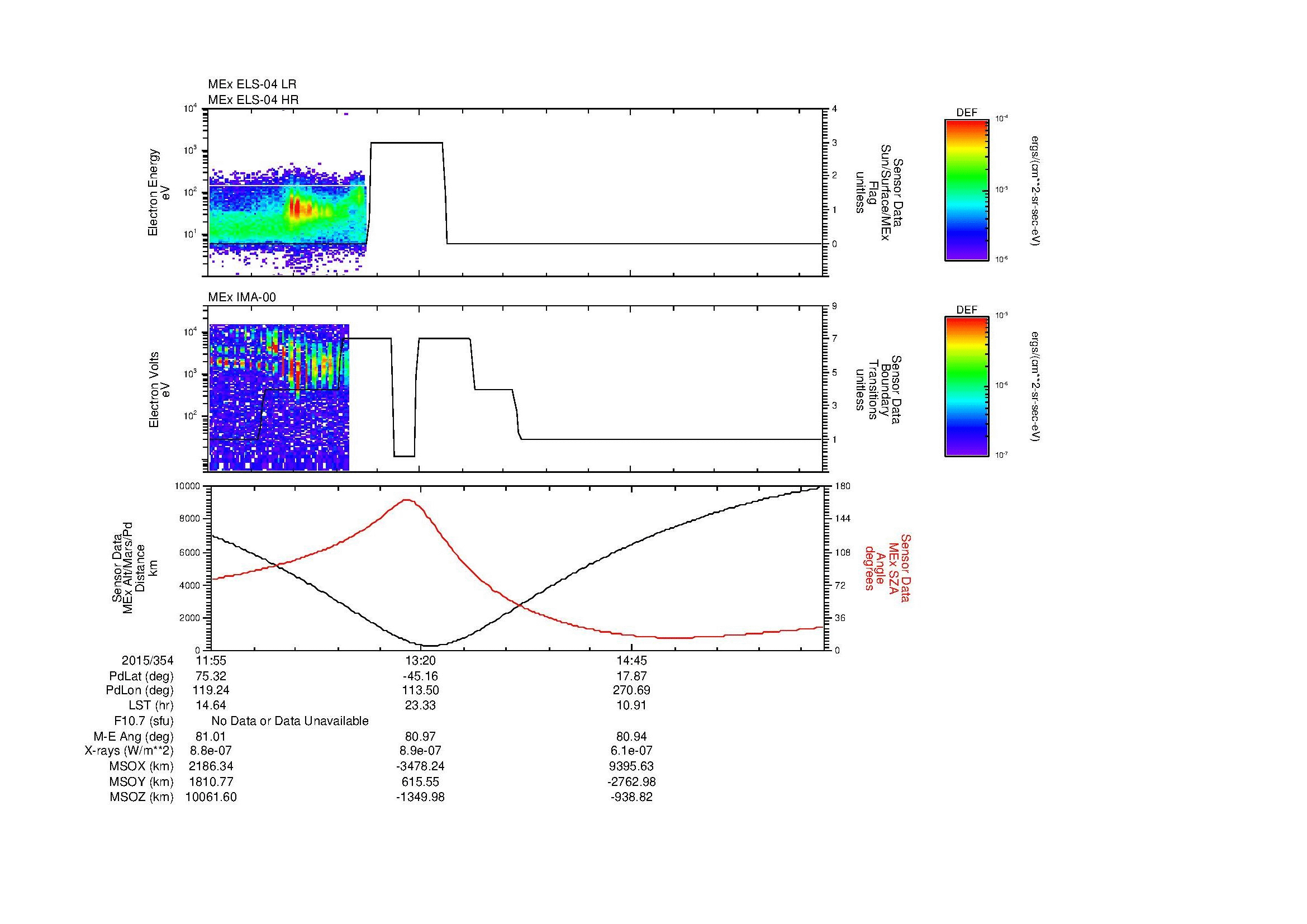 SurveyImages/MAVBS_MExBS_2015354_1155_2015354_1604_B_Quicklook_ELS04_IMA00.gif
