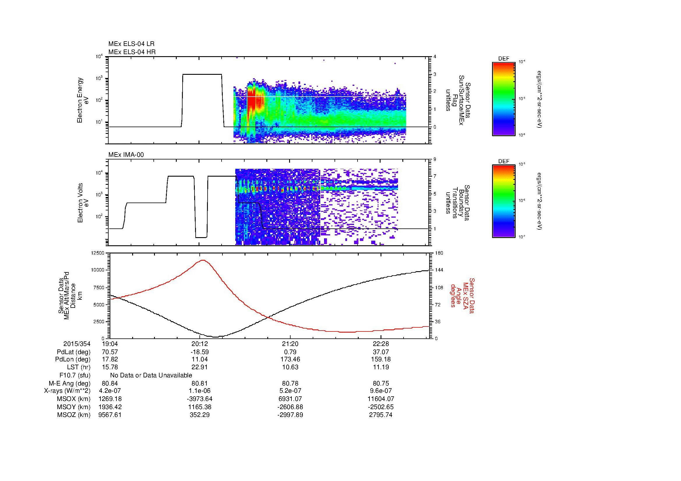 SurveyImages/MAVBS_MExBS_2015354_1904_2015354_2306_B_Quicklook_ELS04_IMA00.gif