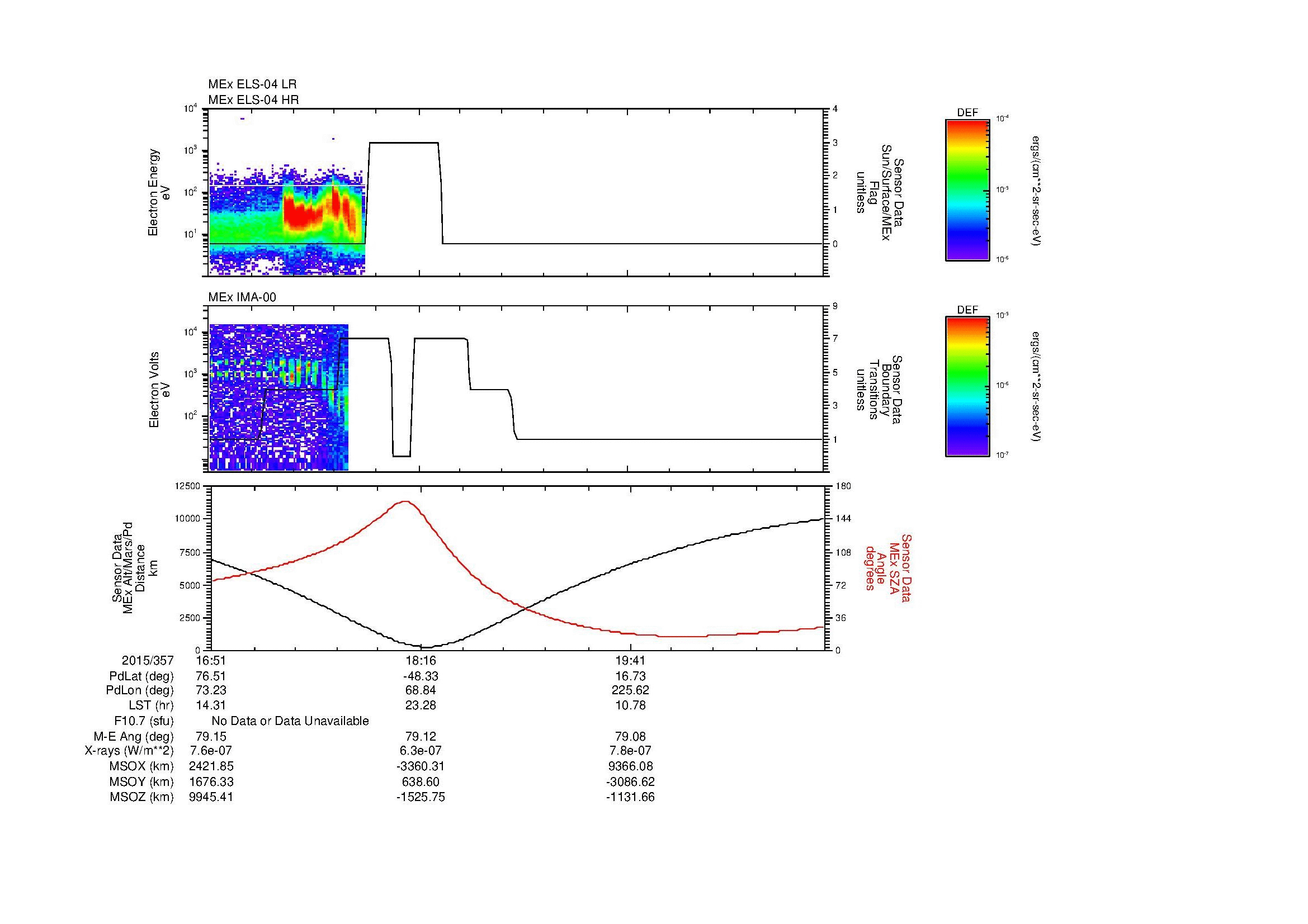 SurveyImages/MAVBS_MExBS_2015357_1651_2015357_2102_B_Quicklook_ELS04_IMA00.gif