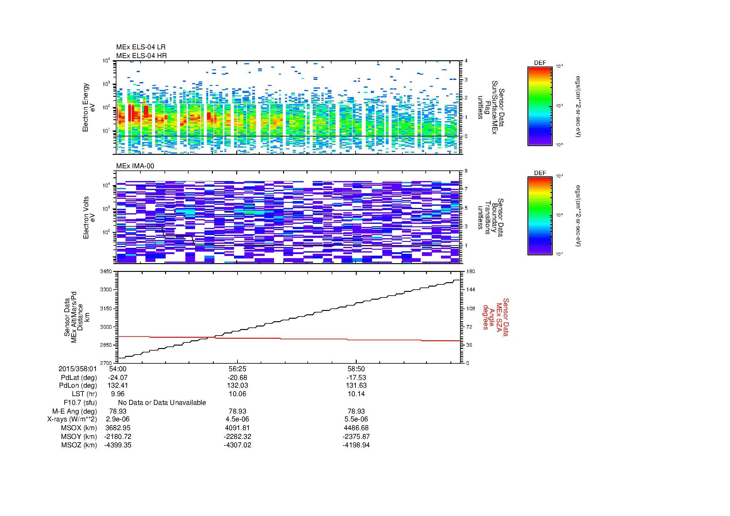 SurveyImages/MAVBS_MExBS_2015358_0154_2015358_0201_C_Quicklook_ELS04_IMA00.gif