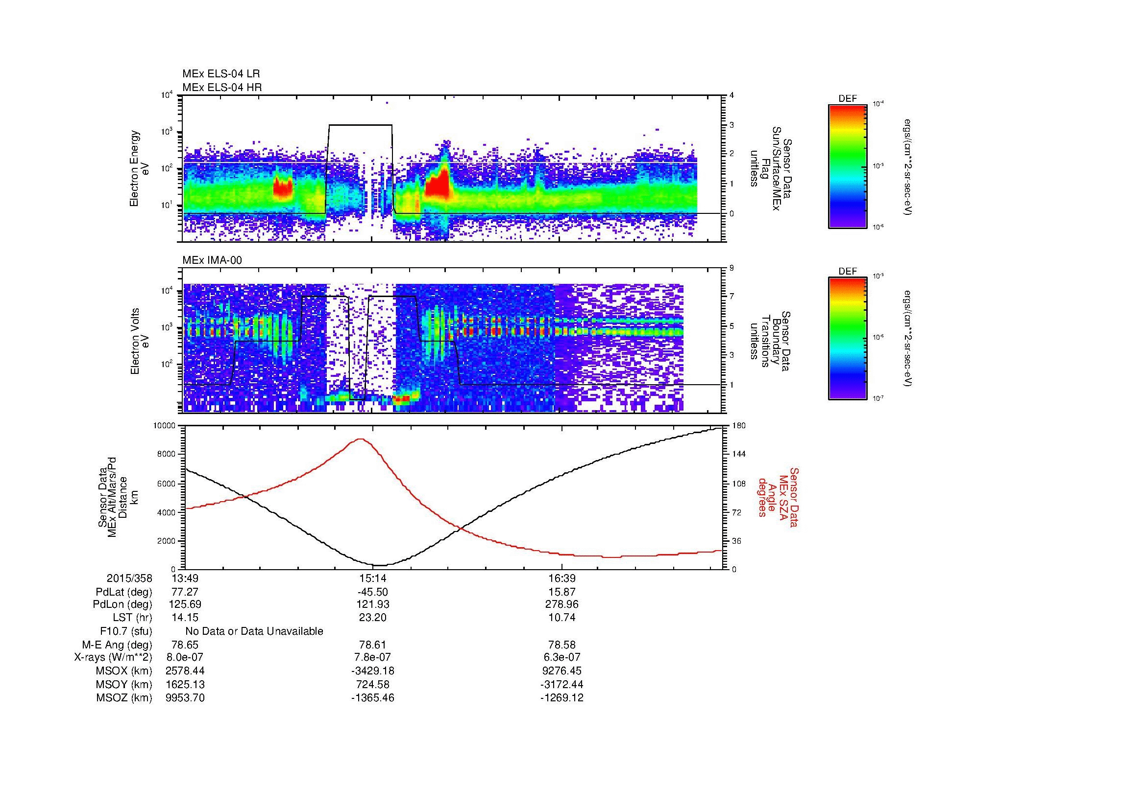 SurveyImages/MAVBS_MExBS_2015358_1349_2015358_1754_B_Quicklook_ELS04_IMA00.gif