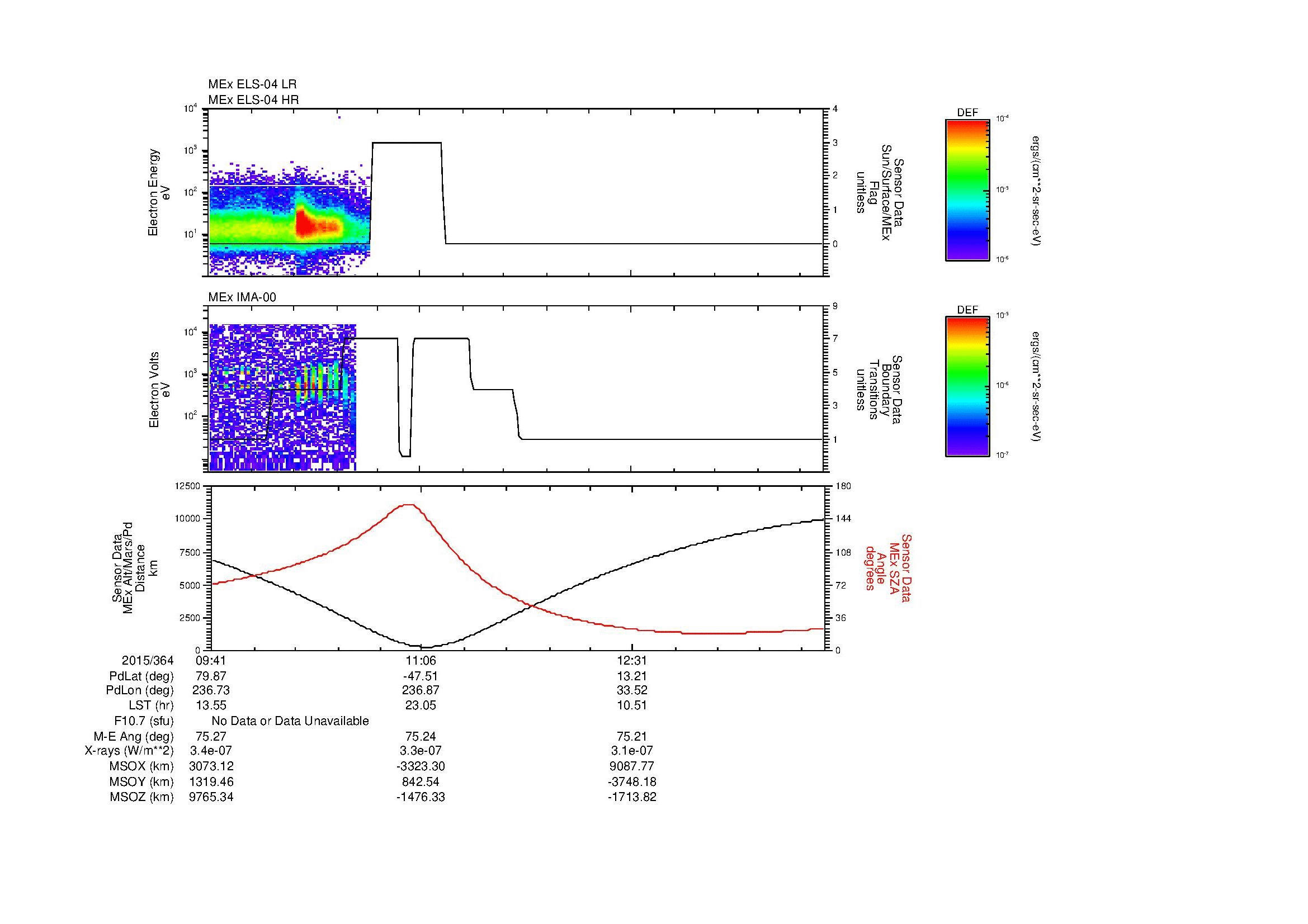 SurveyImages/MAVBS_MExBS_2015364_0941_2015364_1350_B_Quicklook_ELS04_IMA00.gif