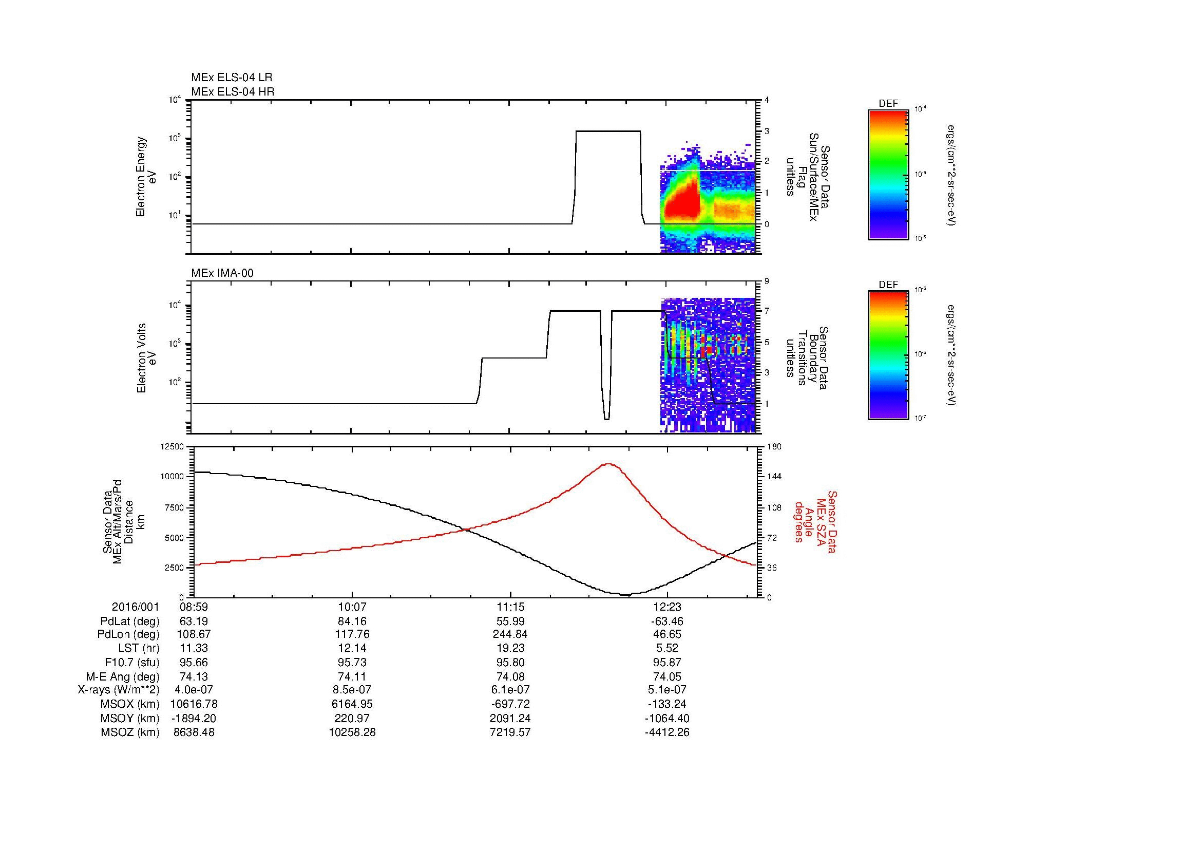 SurveyImages/MAVBS_MExBS_2016001_0859_2016001_1303_B_Quicklook_ELS04_IMA00.gif
