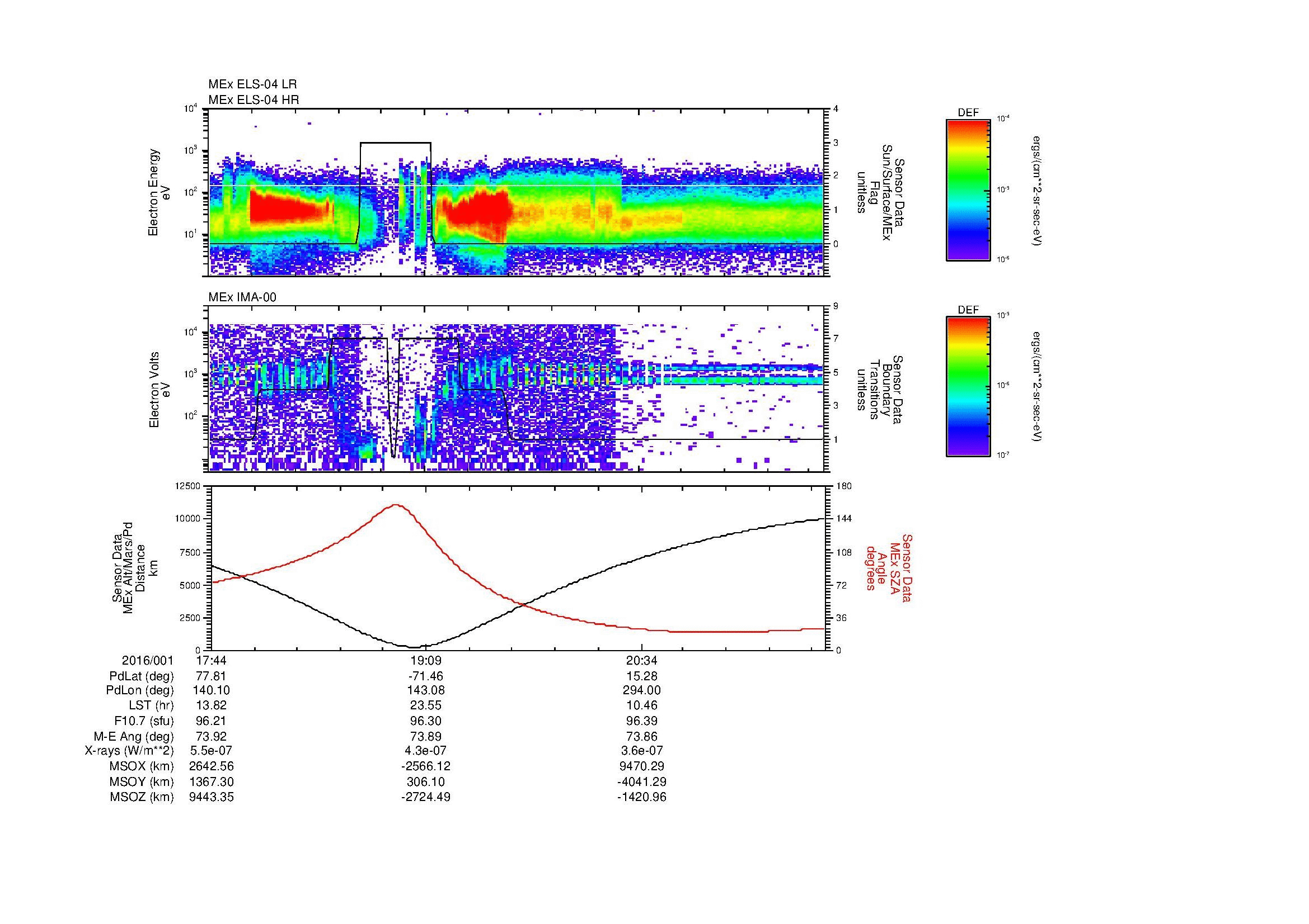 SurveyImages/MAVBS_MExBS_2016001_1744_2016001_2149_B_Quicklook_ELS04_IMA00.gif