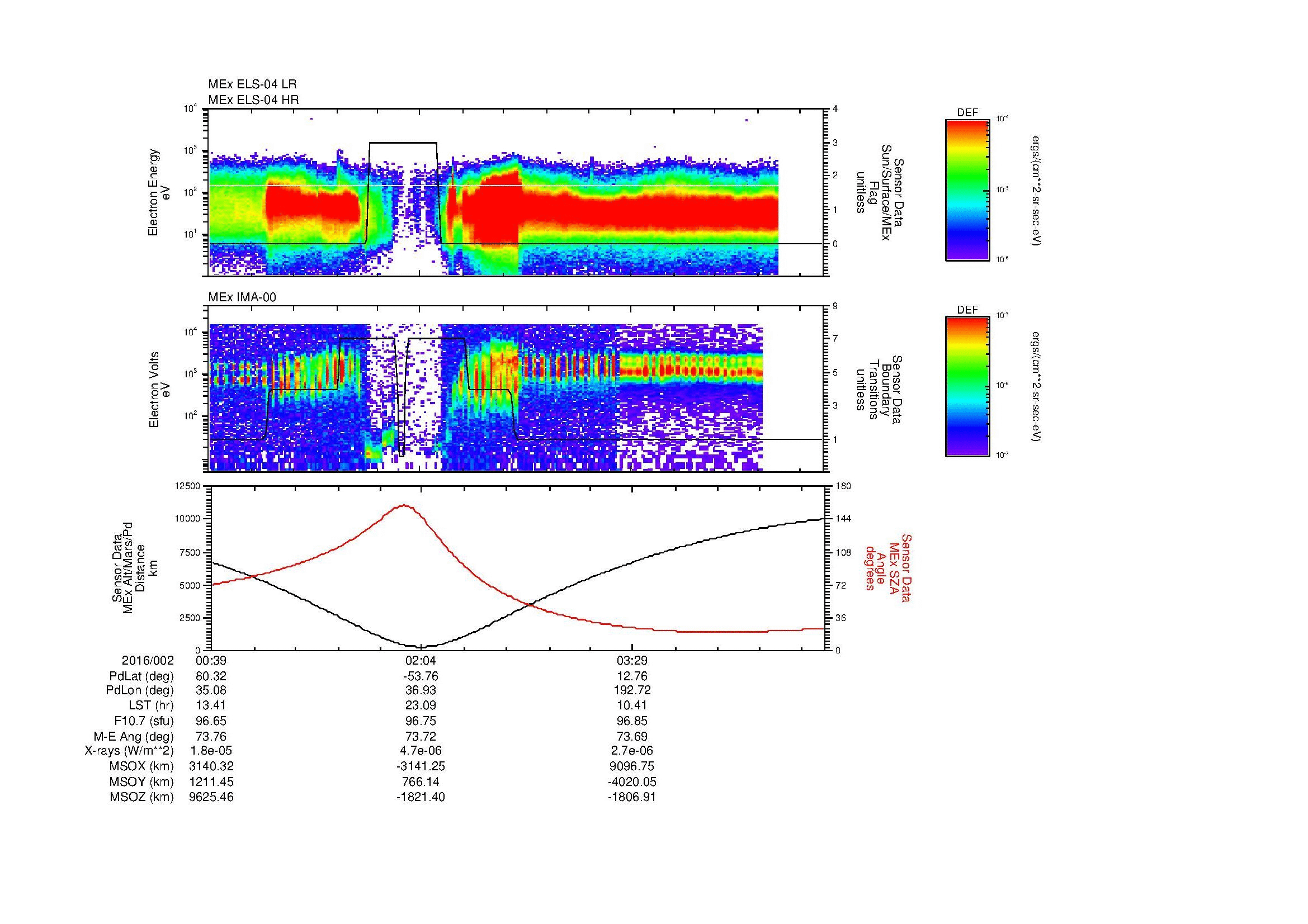 SurveyImages/MAVBS_MExBS_2016002_0039_2016002_0448_B_Quicklook_ELS04_IMA00.gif