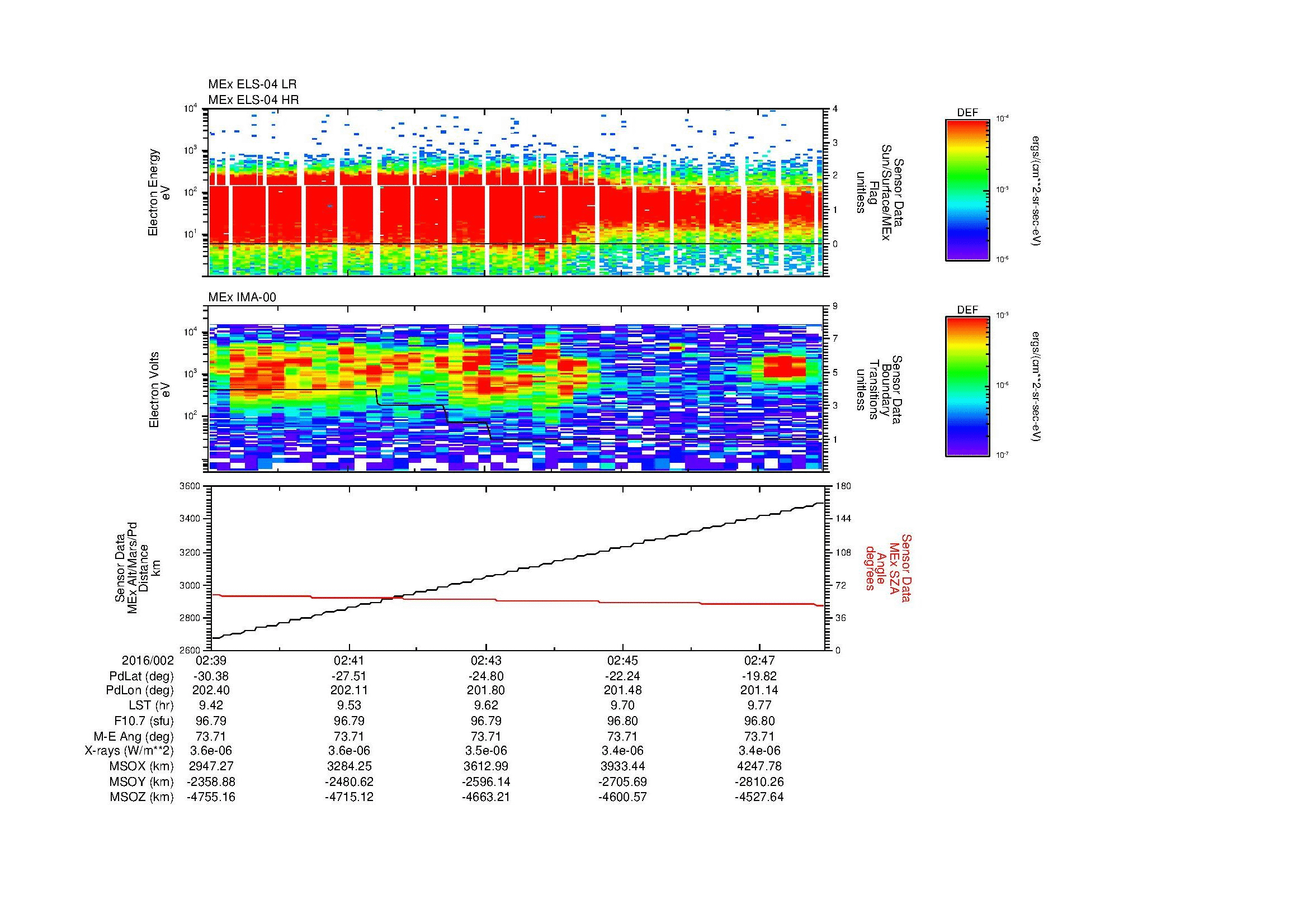 SurveyImages/MAVBS_MExBS_2016002_0239_2016002_0248_C_Quicklook_ELS04_IMA00.gif