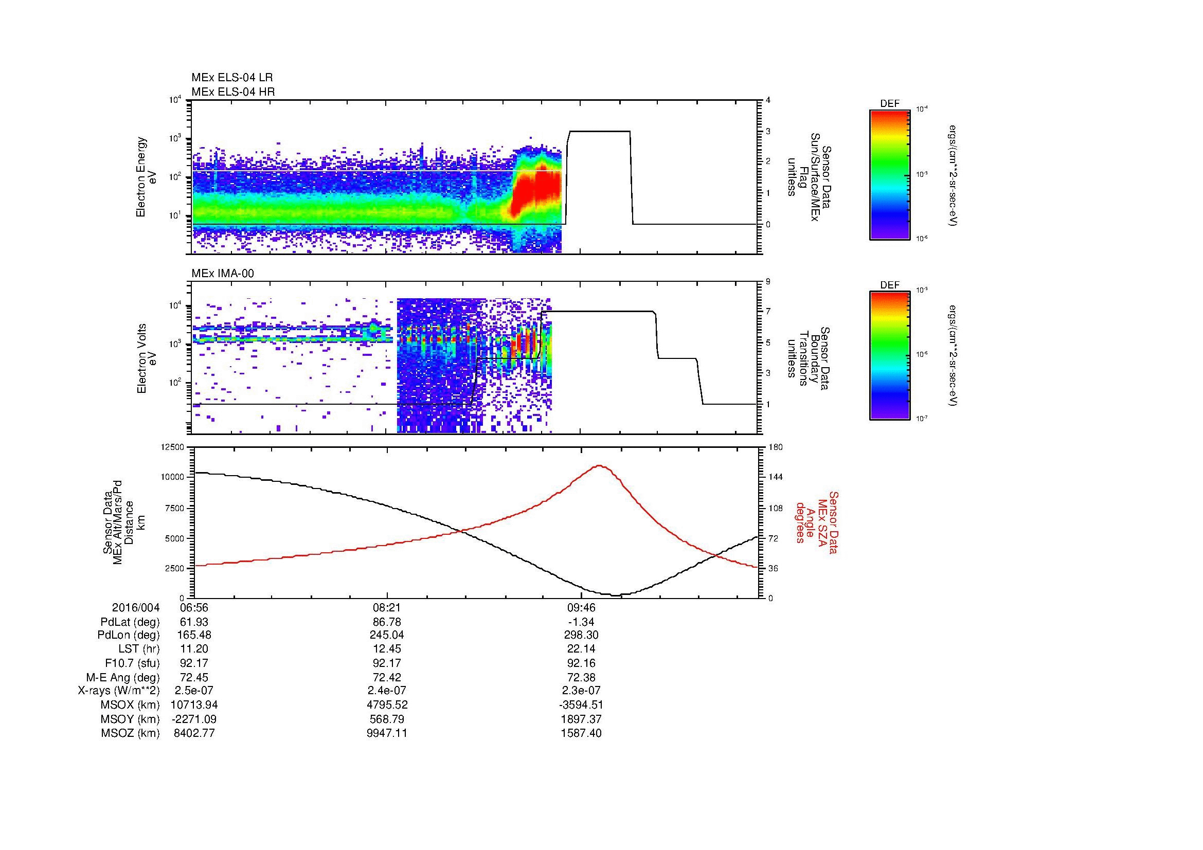 SurveyImages/MAVBS_MExBS_2016004_0656_2016004_1105_B_Quicklook_ELS04_IMA00.gif