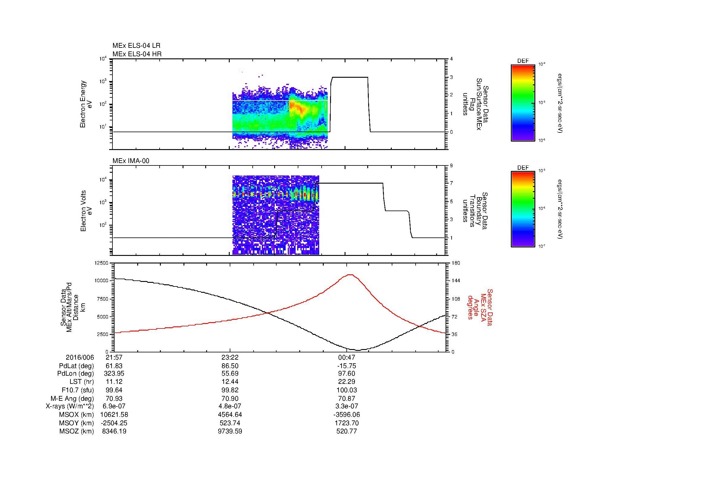 SurveyImages/MAVBS_MExBS_2016006_2157_2016007_0202_B_Quicklook_ELS04_IMA00.gif